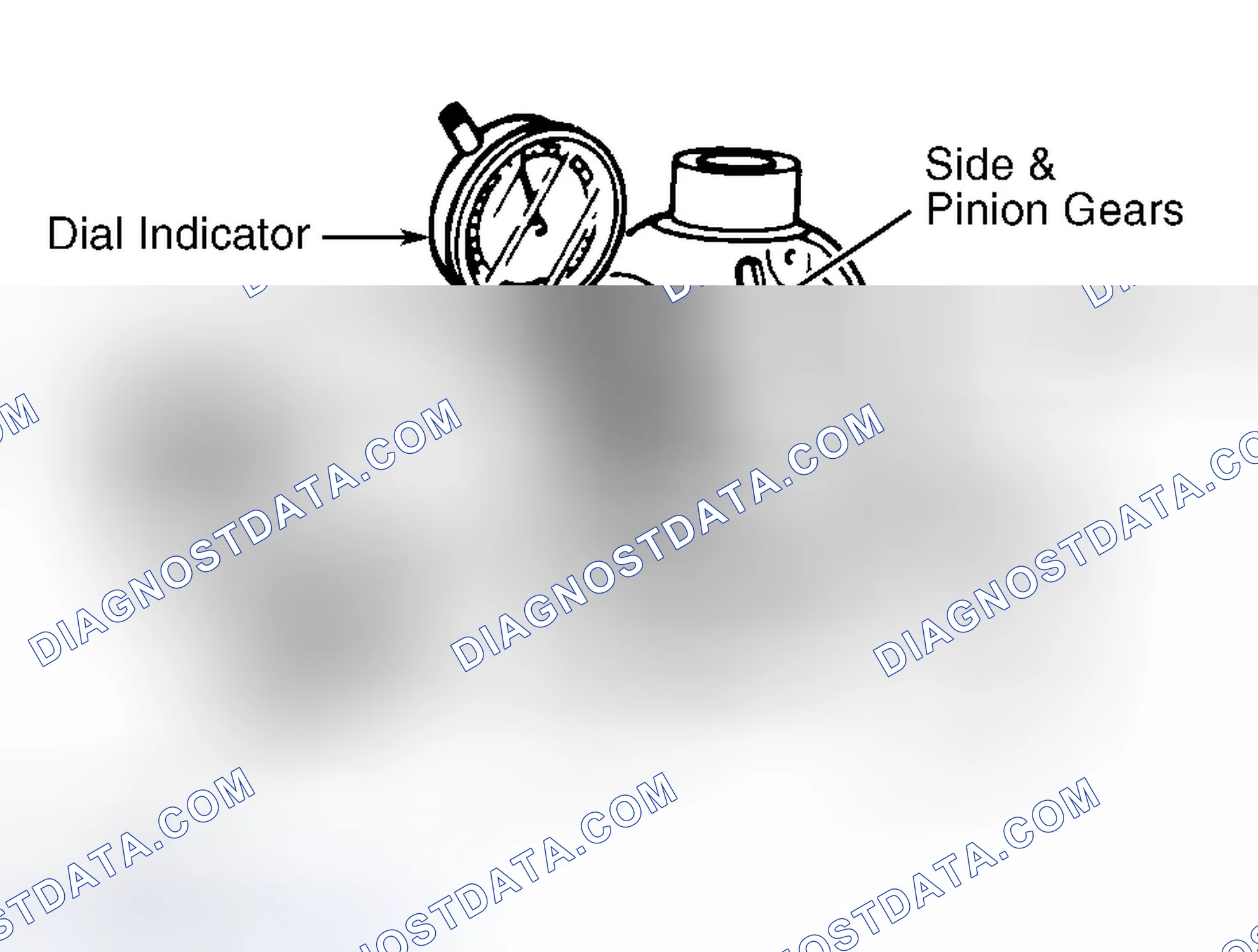 Scheme 5: Reassembly & Adjustment (Standard Type)
