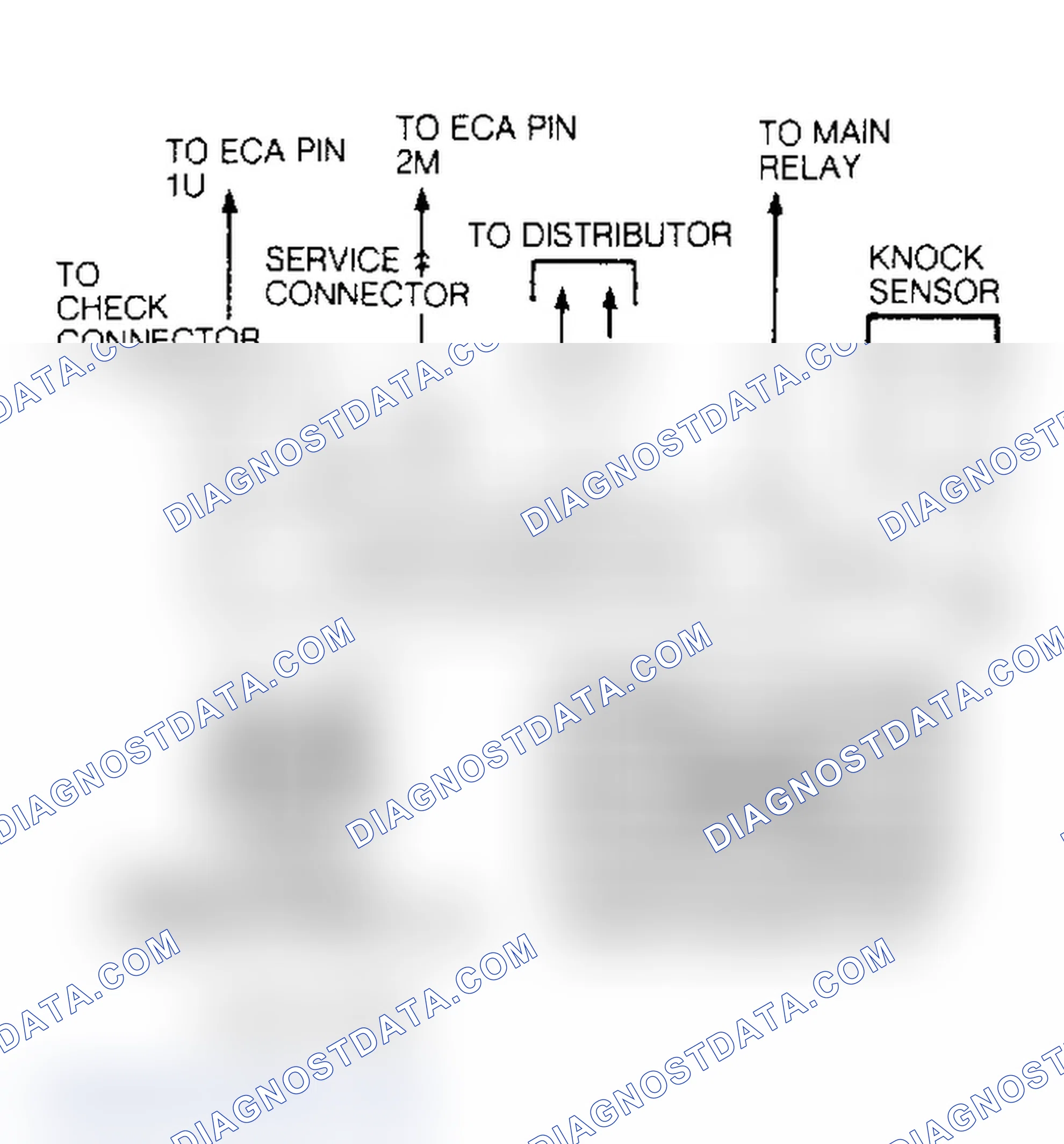 Scheme 9: Identifying KC Circuit & Connectors