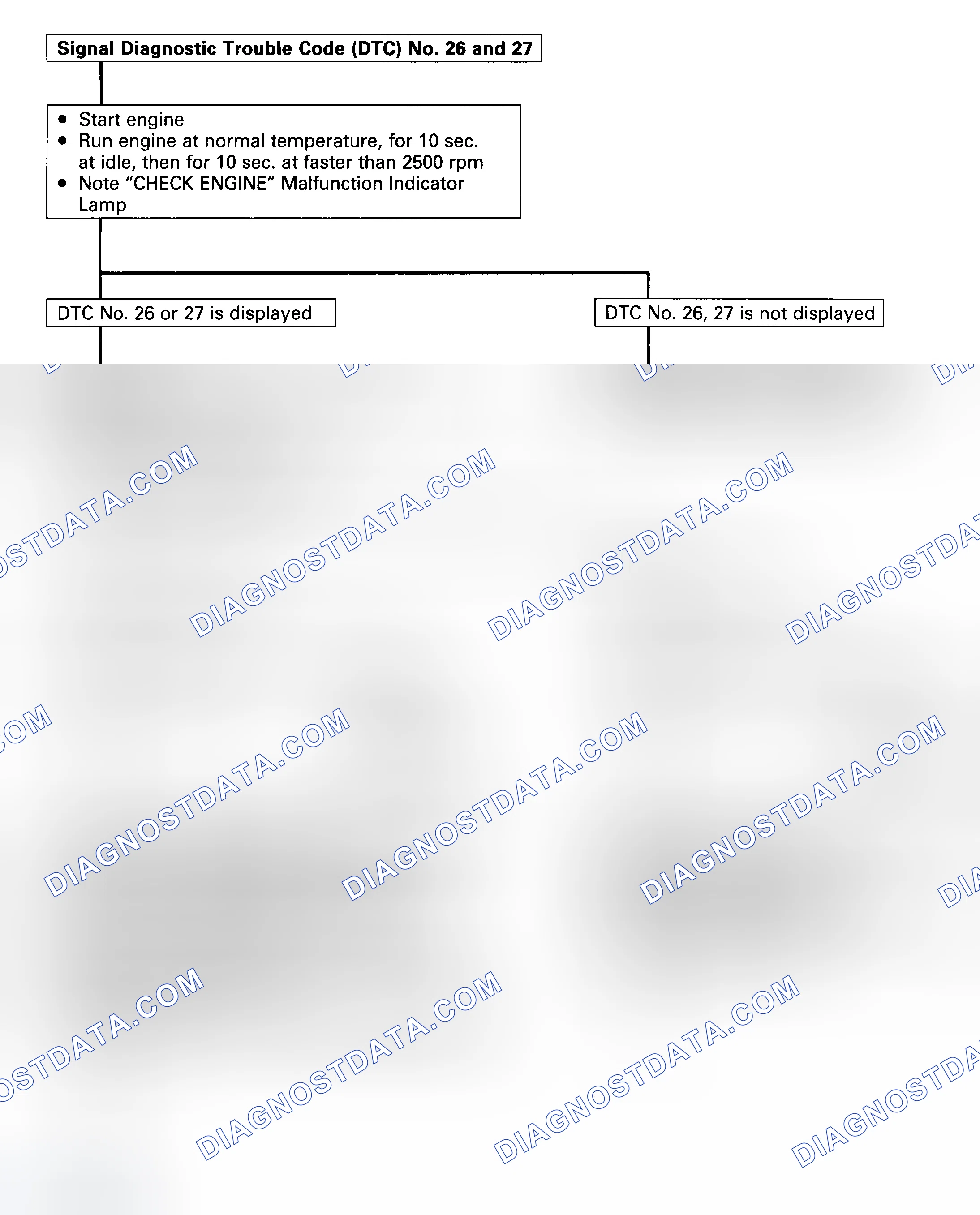 Scheme 24