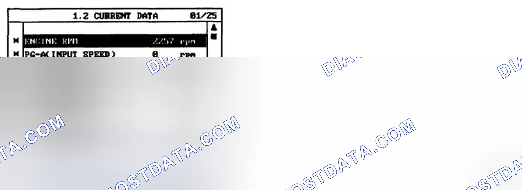 Scheme 52: MONITOR SCANTOOL DATA