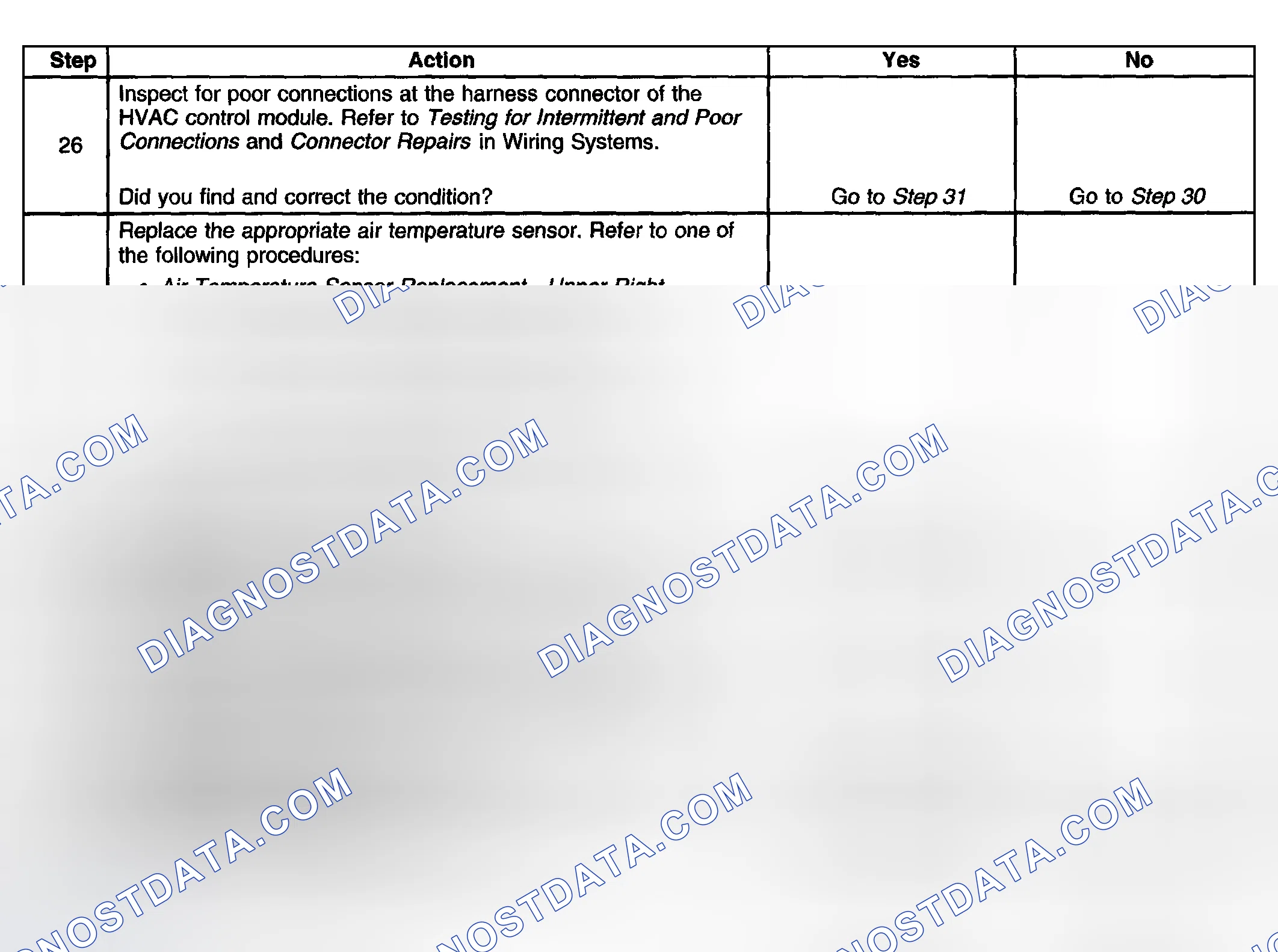 Scheme 120
