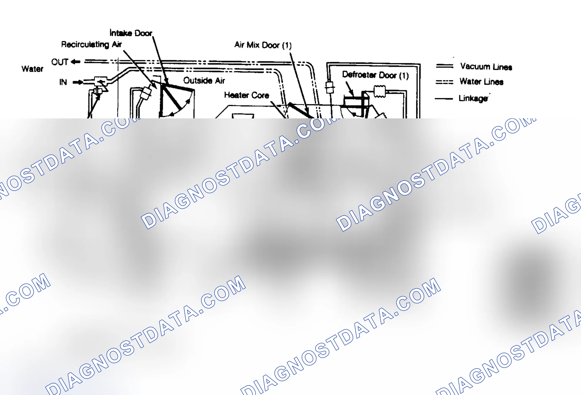 Scheme 11: Automatic A/C-Heater System Vacuum Schematic