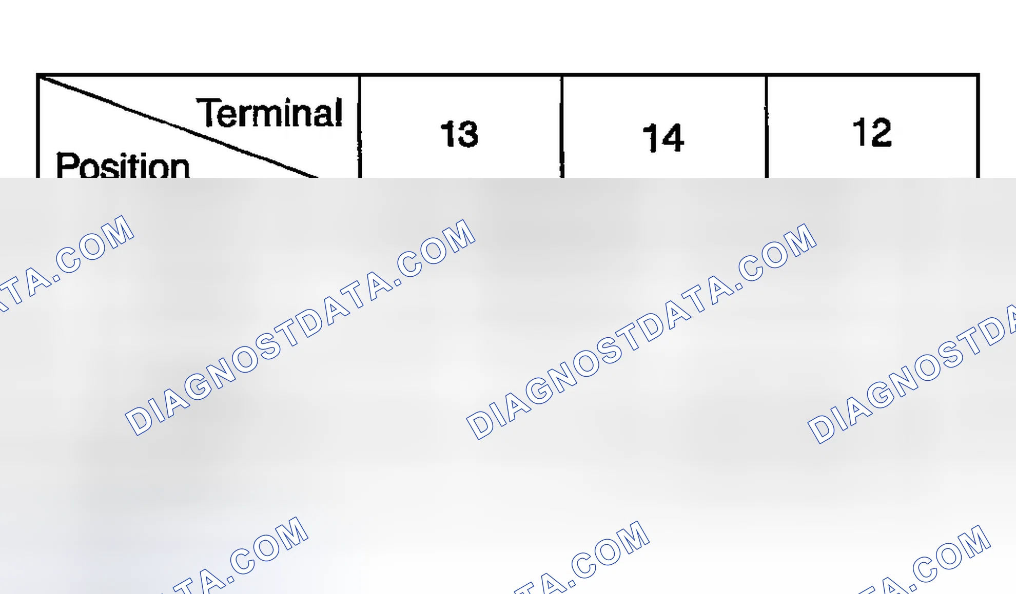 Scheme 6: DOOR LOCK SWITCH