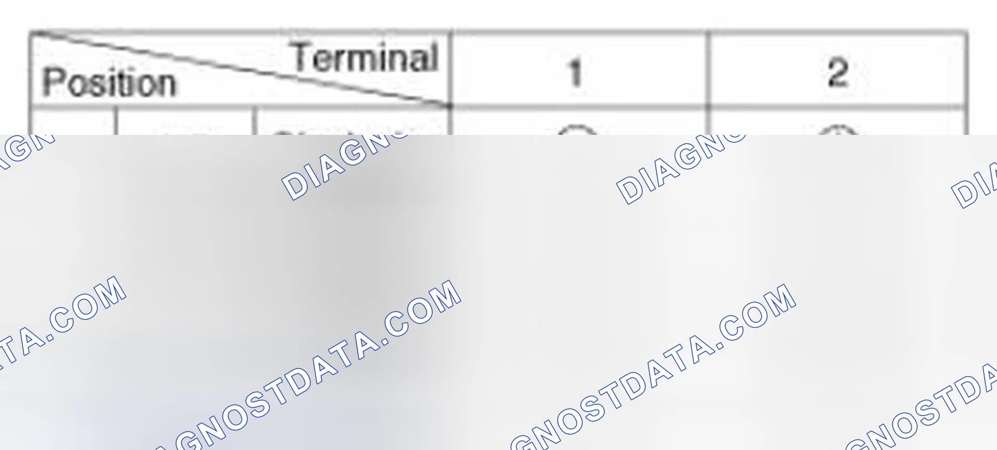 Scheme 47