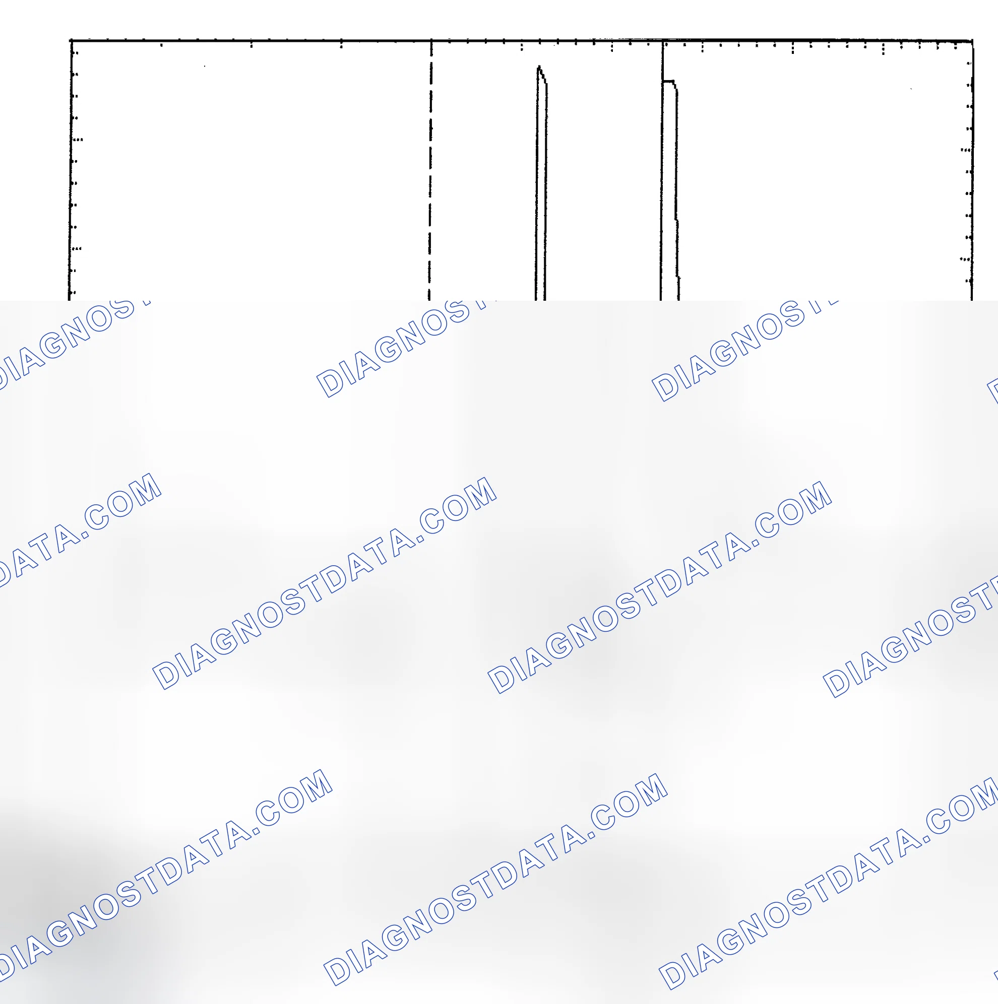 Scheme 6: Identifying Current Controlled Type Injector Pattern