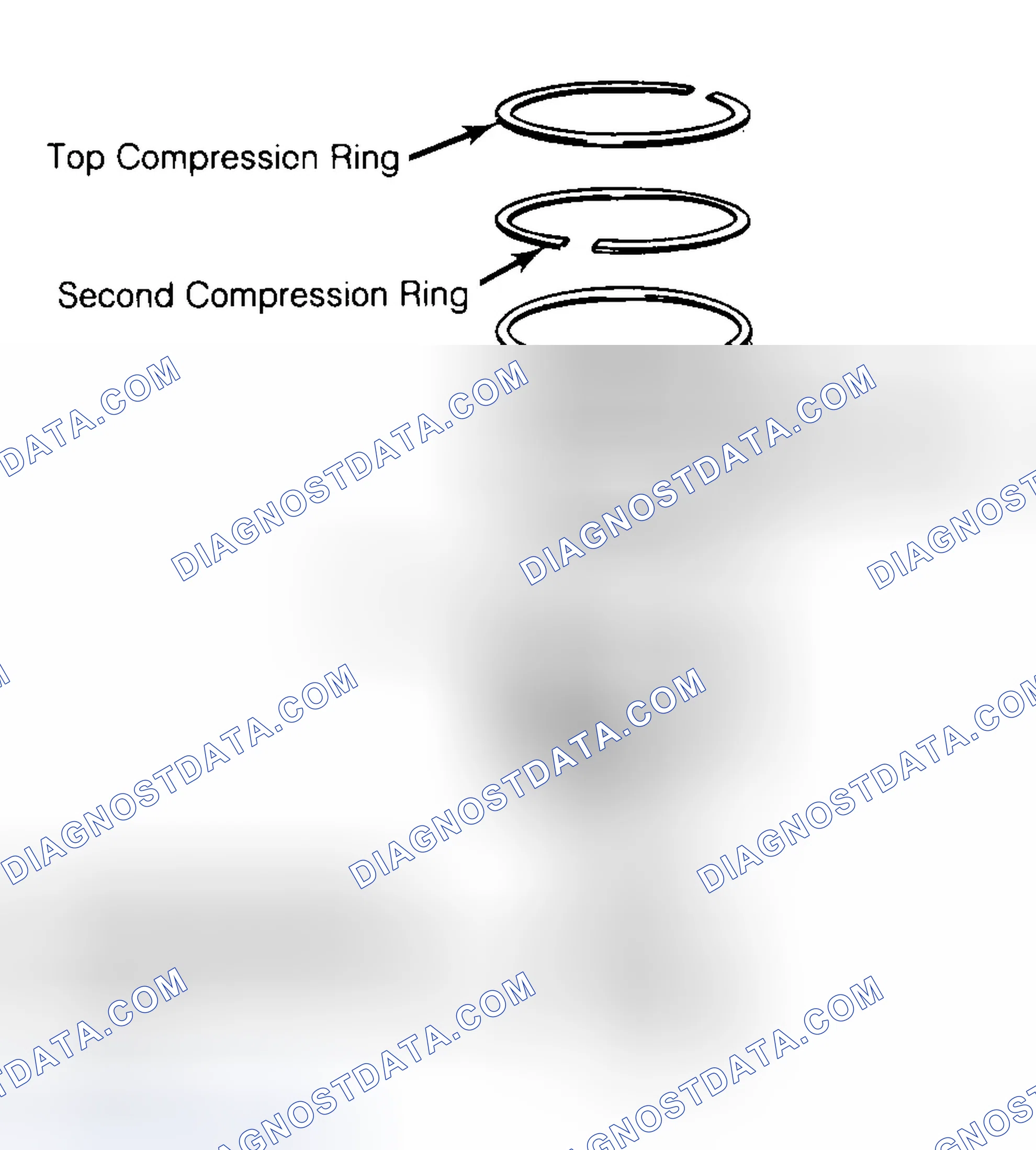 Scheme 8: Positioning Typical Piston Ring End Gap