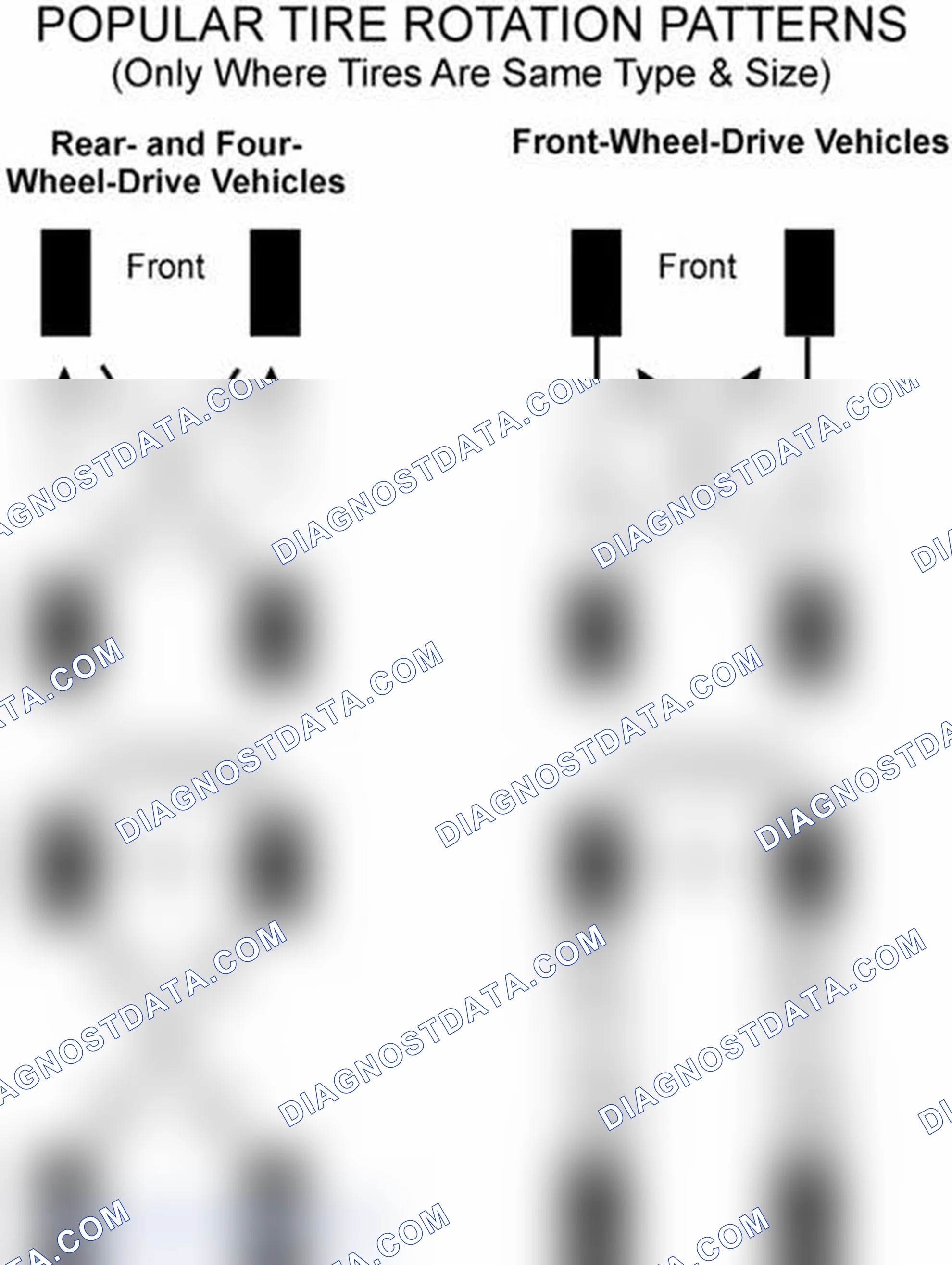 Scheme 6: Popular Tire Rotation Patterns - Without Dual Rear Wheels