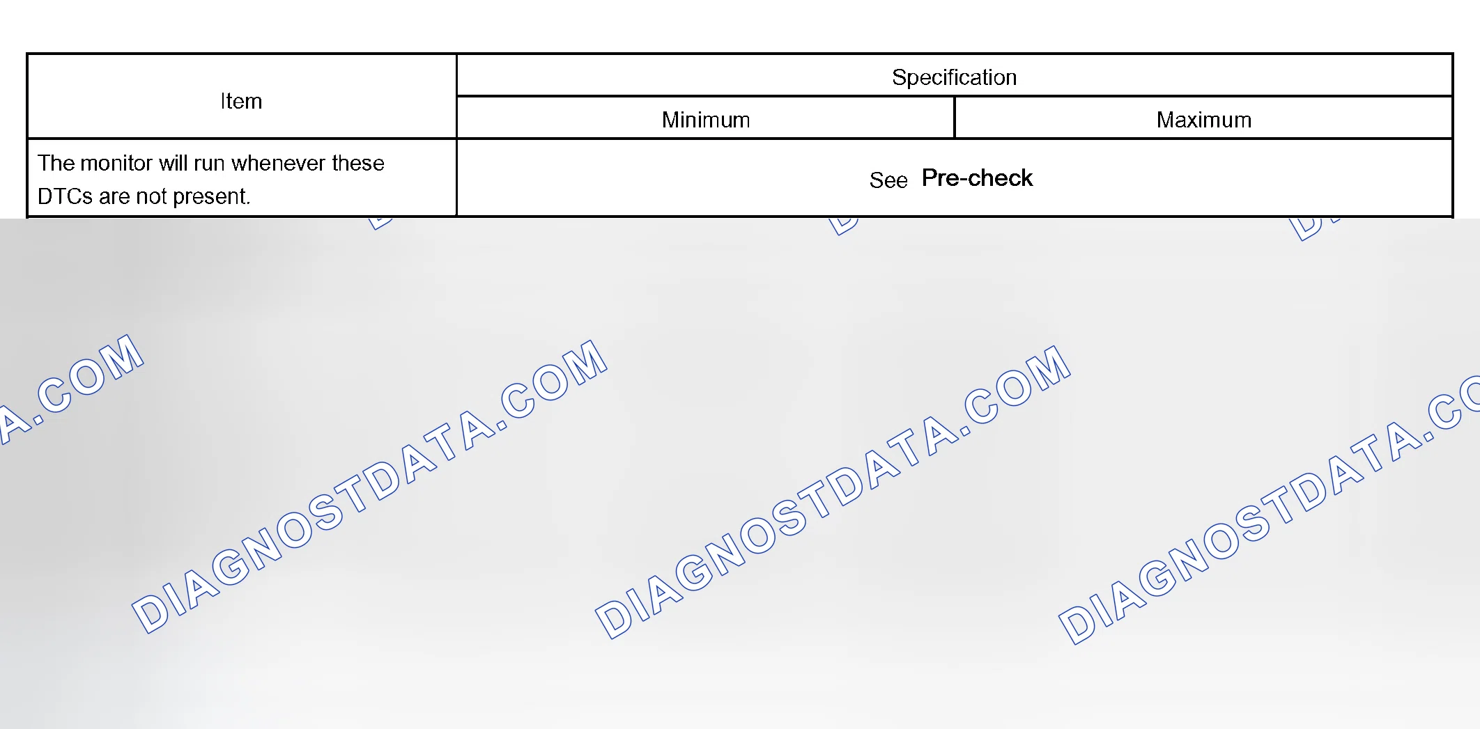Scheme 107: TYPICAL ENABLING CONDITIONS