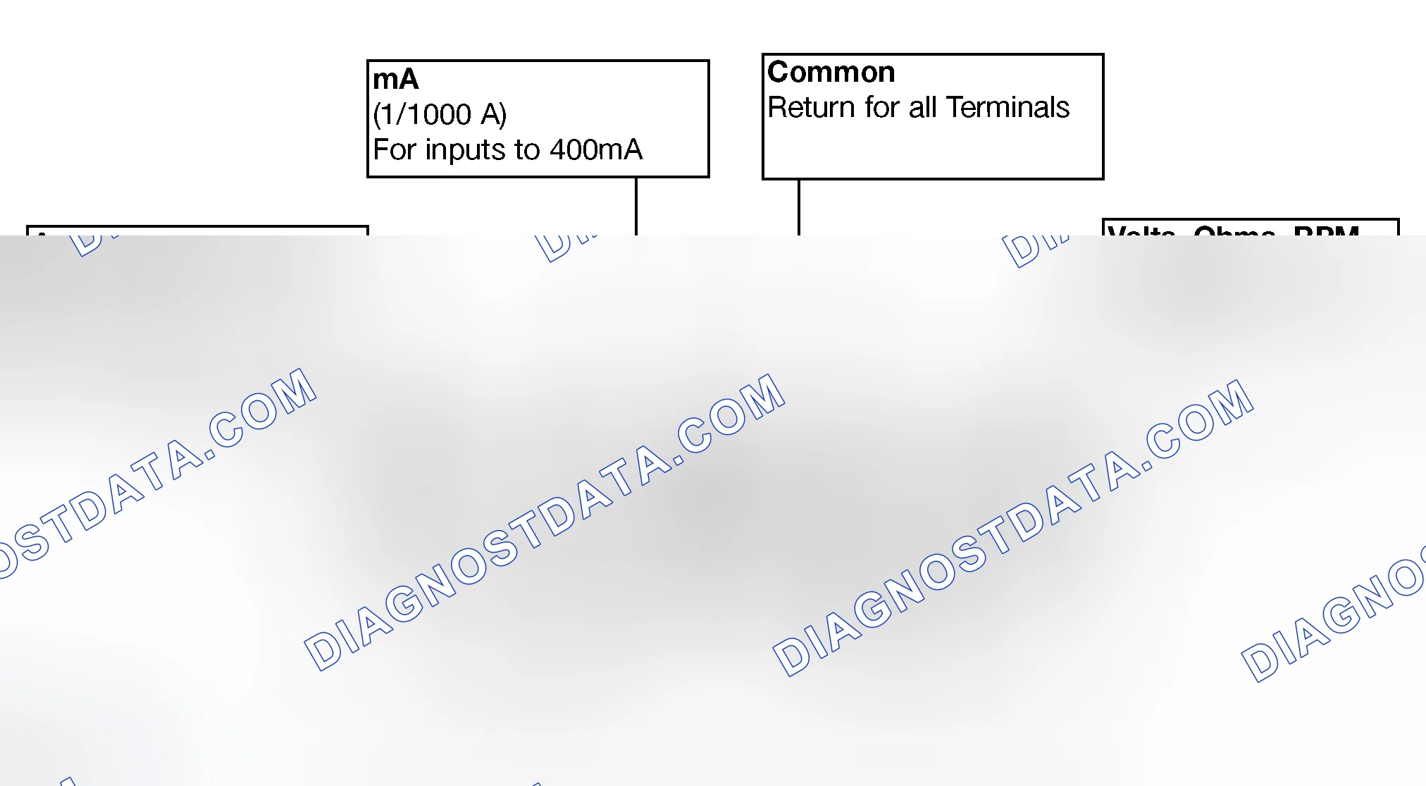 Scheme 40: Input Terminals