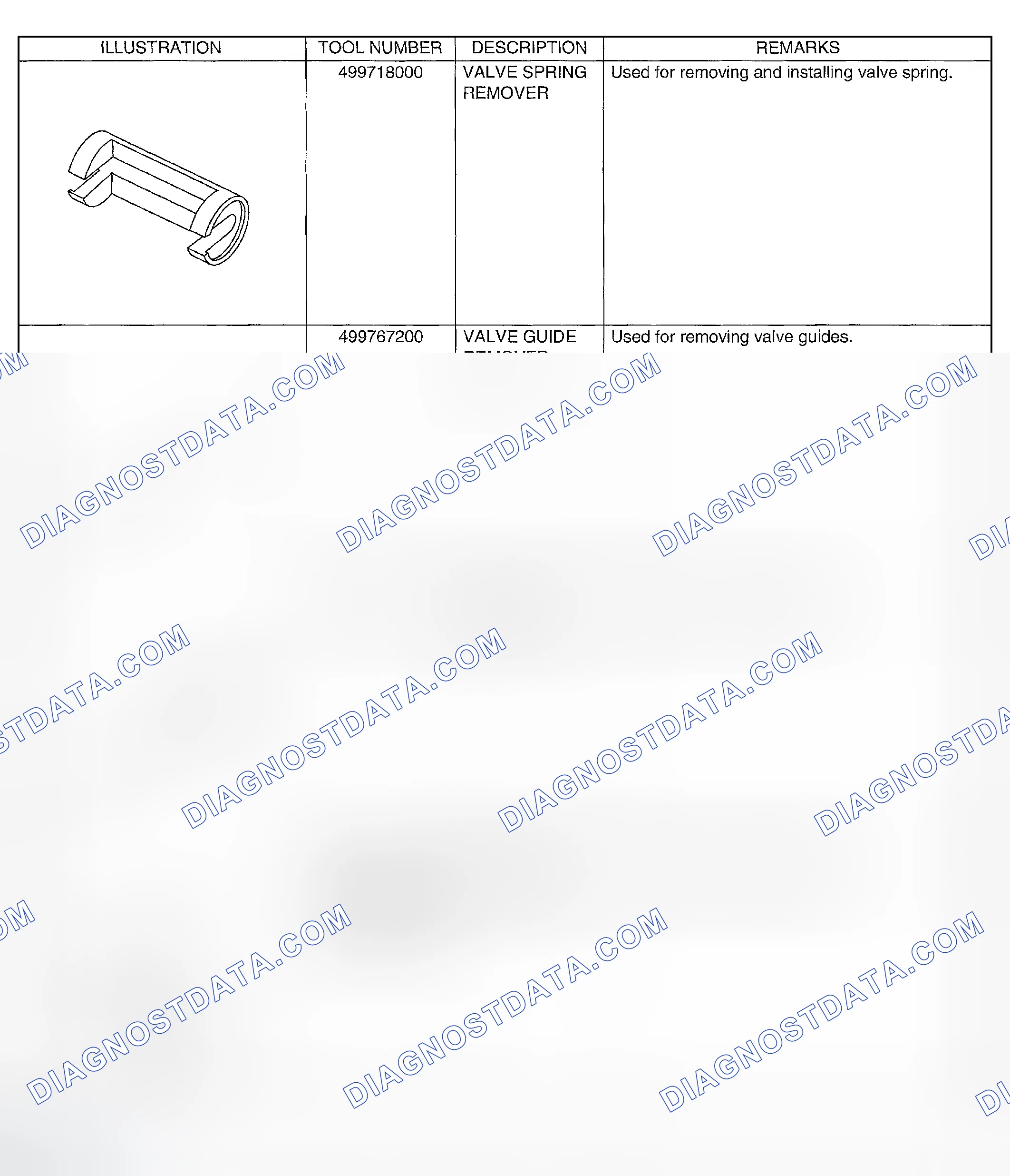 Scheme 187