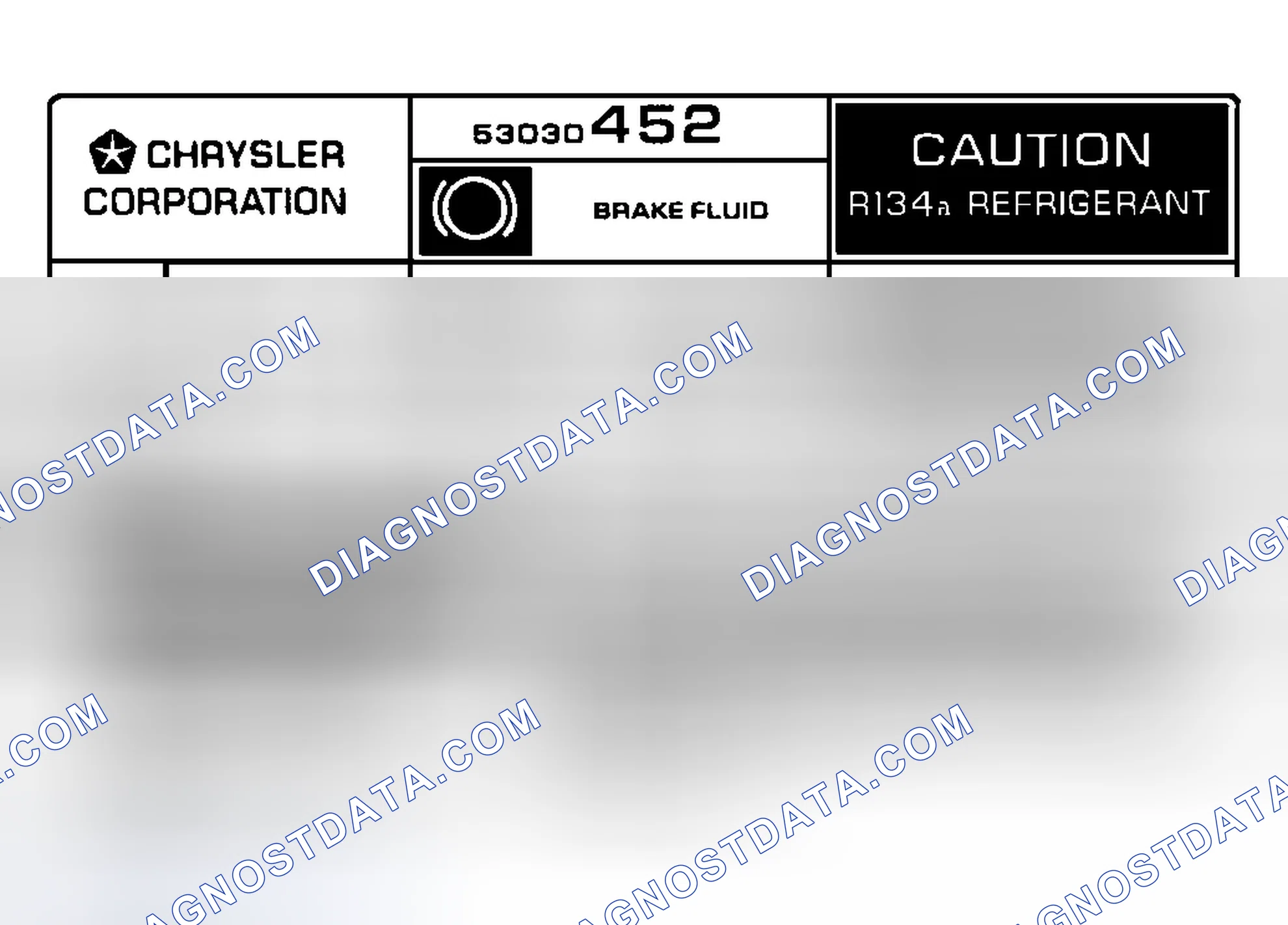 Scheme 1: Underhood A/C Specification Labels