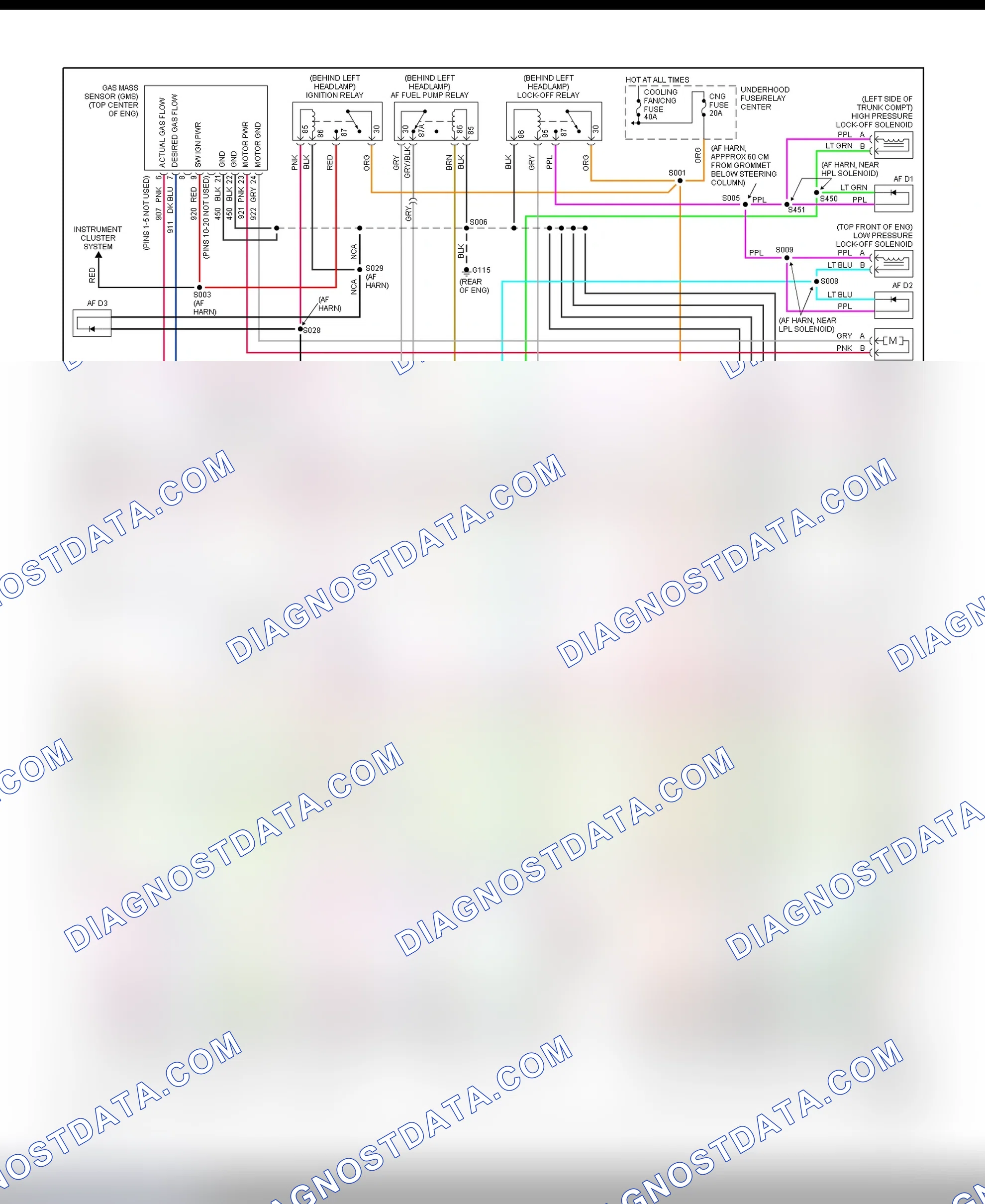 Scheme 38: PCM Wiring Diagram (Cavalier - 2.2L CNG - 3 Of 4)