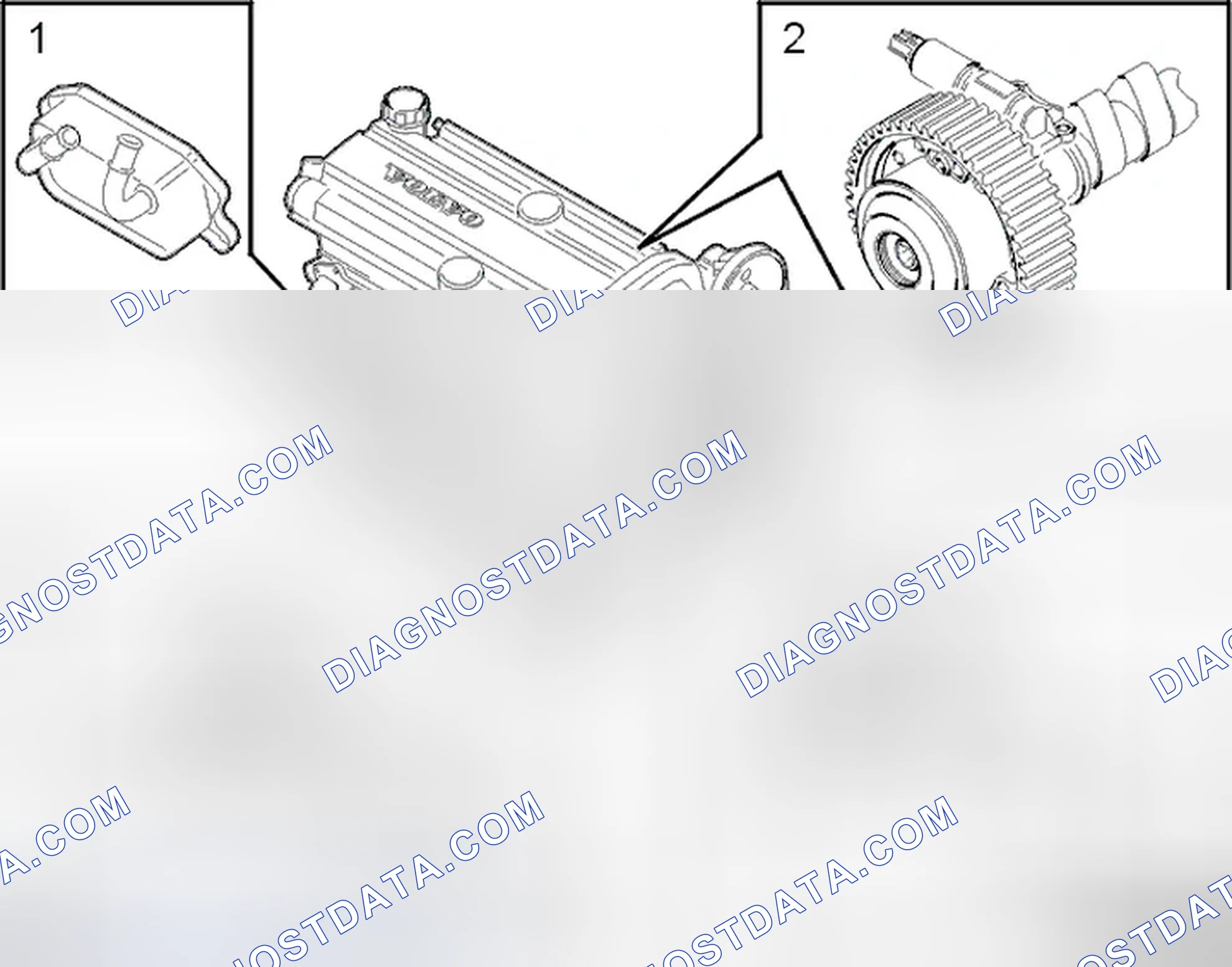 Scheme 5: Summary of new features