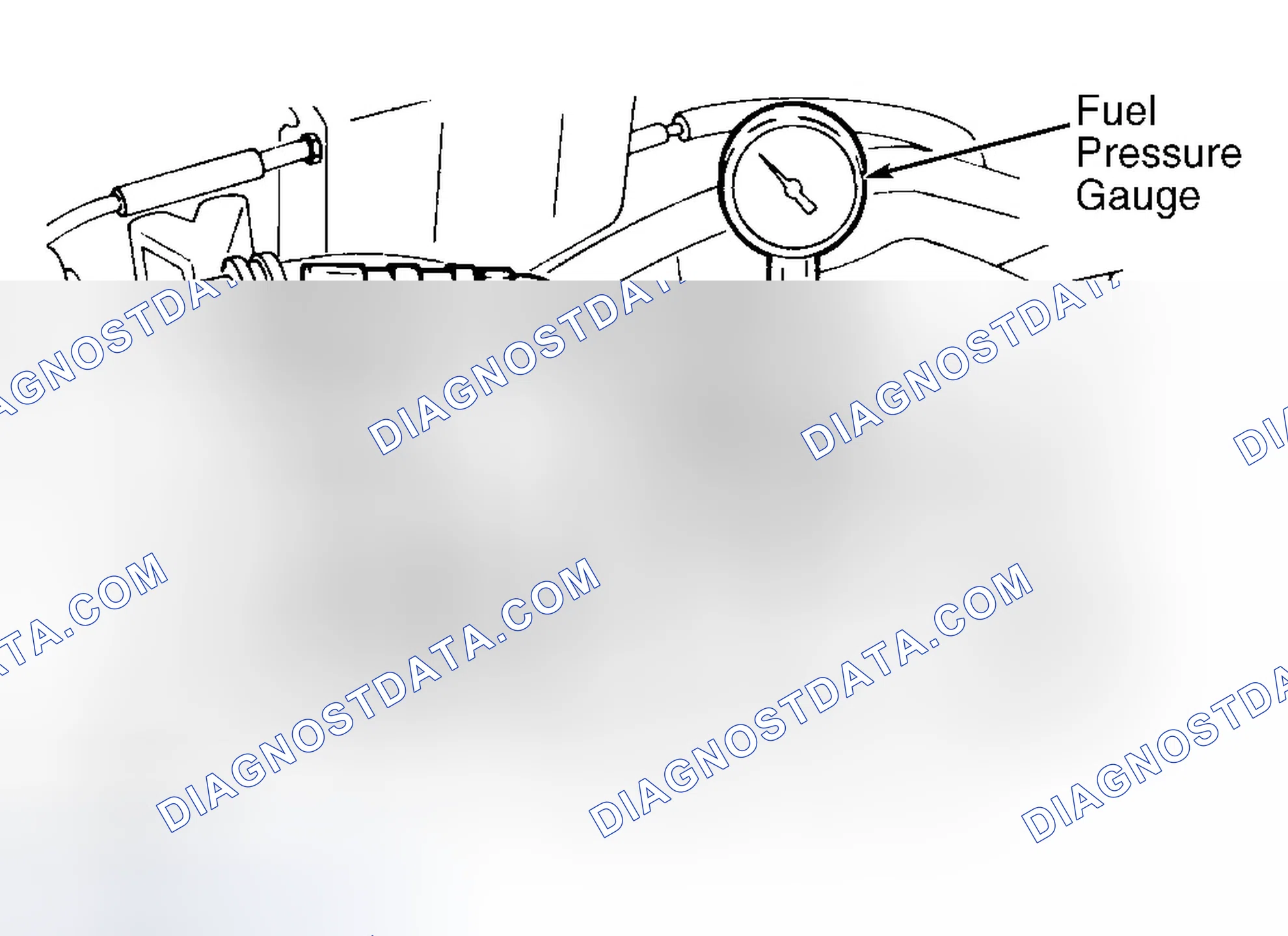 Scheme 3: FUEL PRESSURE TEST