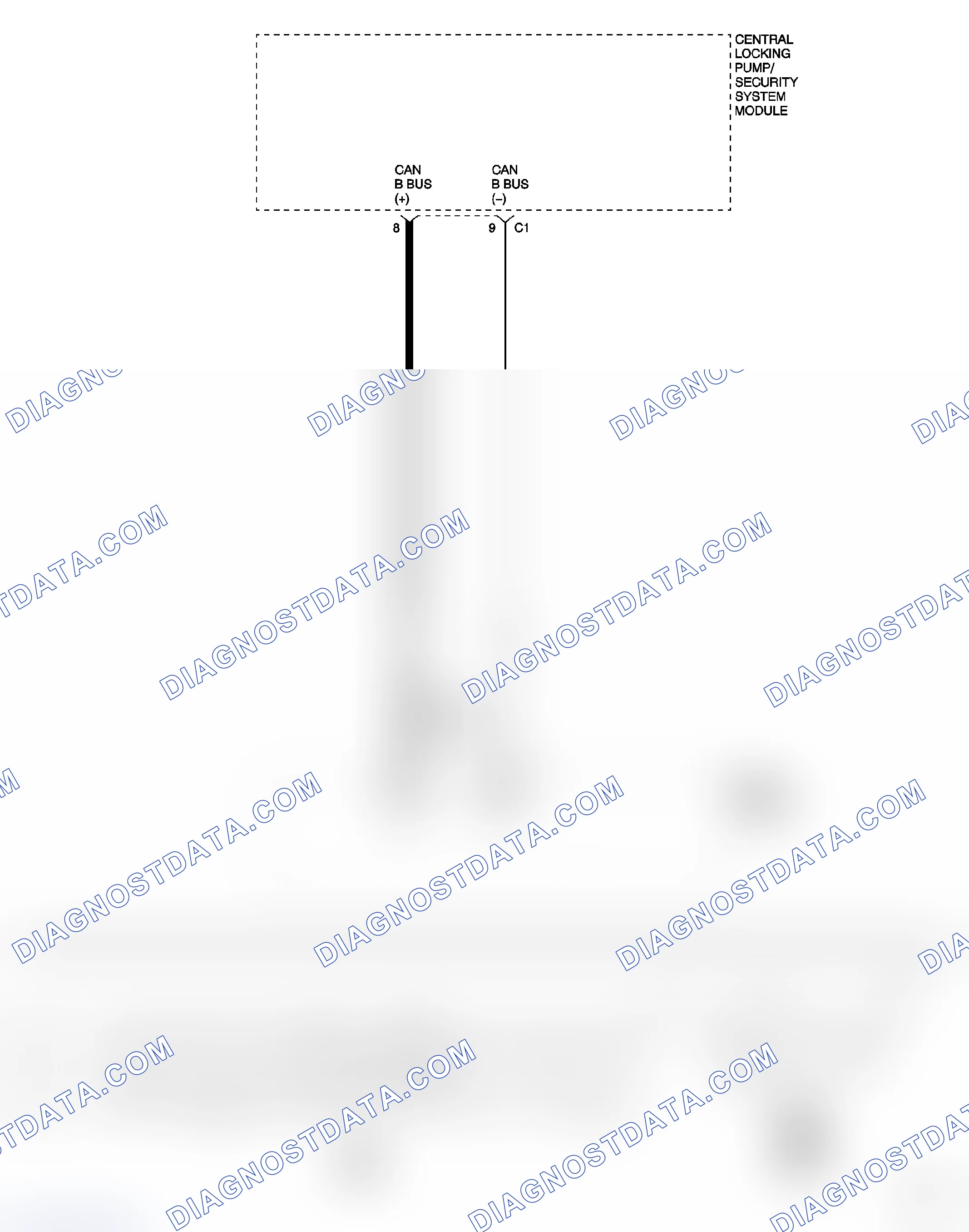 Scheme 87: CAN B BUS (+) CIRCUIT FAILURE