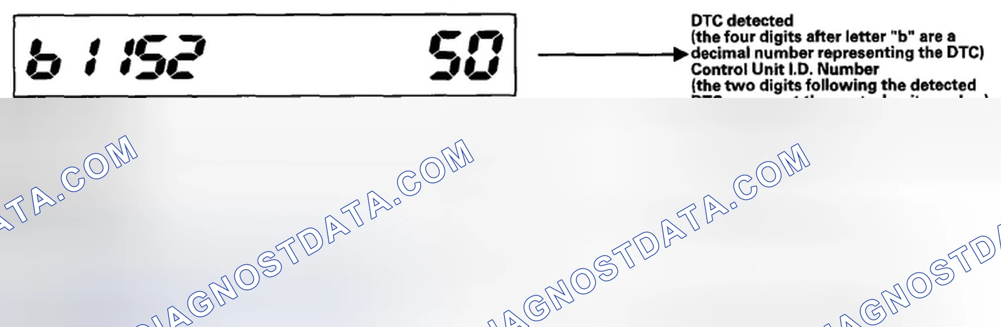 Scheme 9: How to Display DTCs on the Gauge Control Module