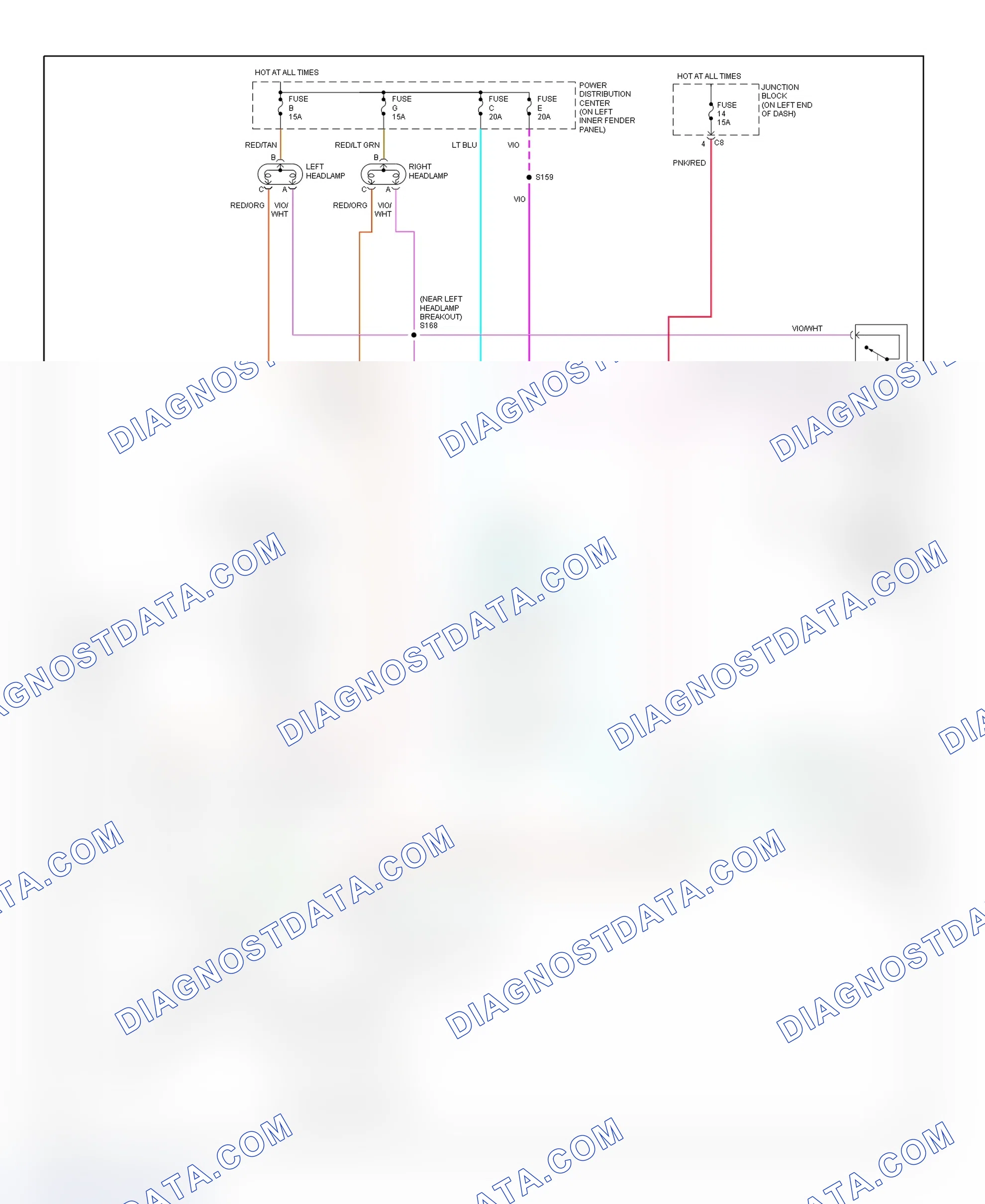 Scheme 6: Headlight System Wiring Diagram (Dakota - Without Track)