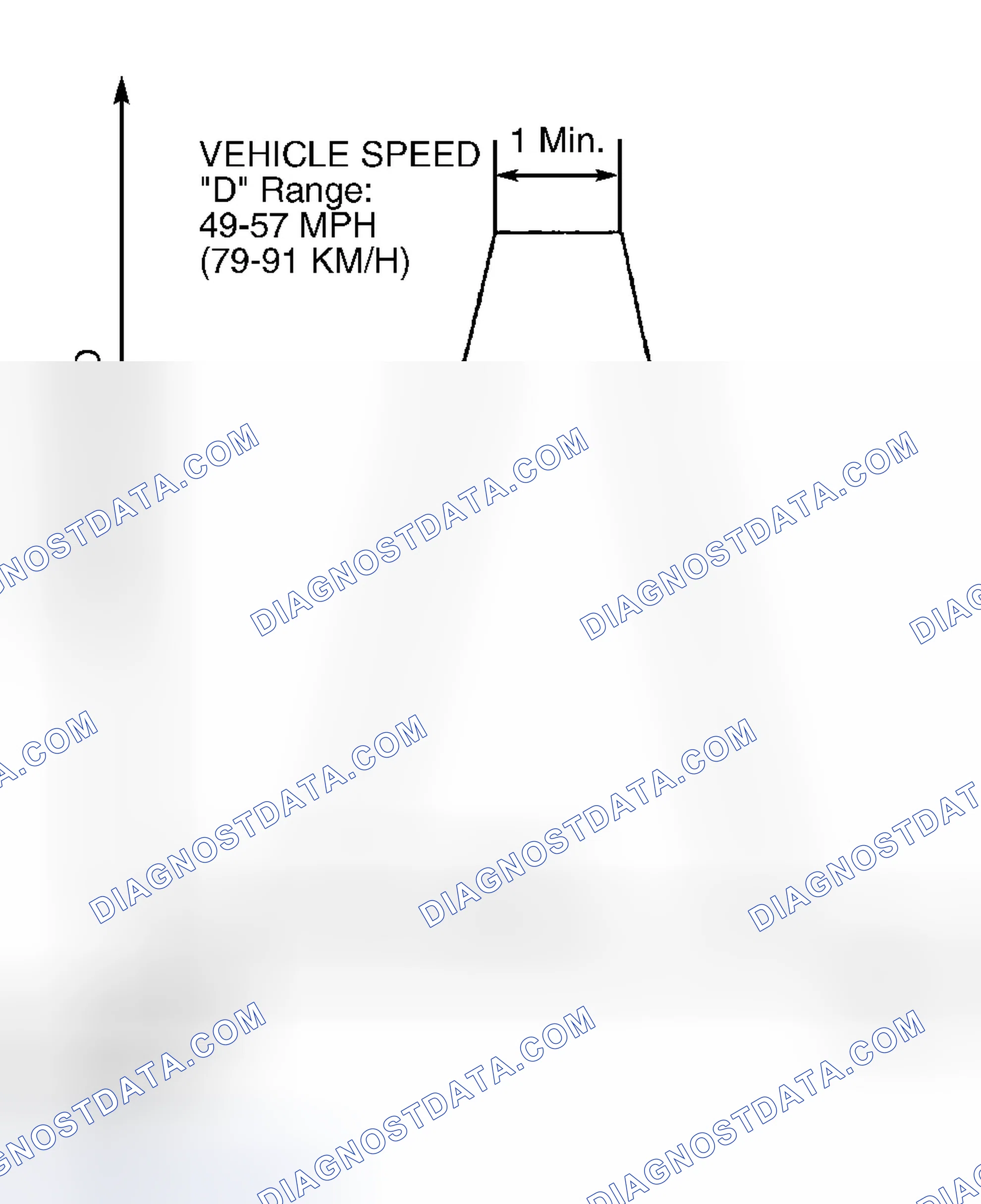 Scheme 83