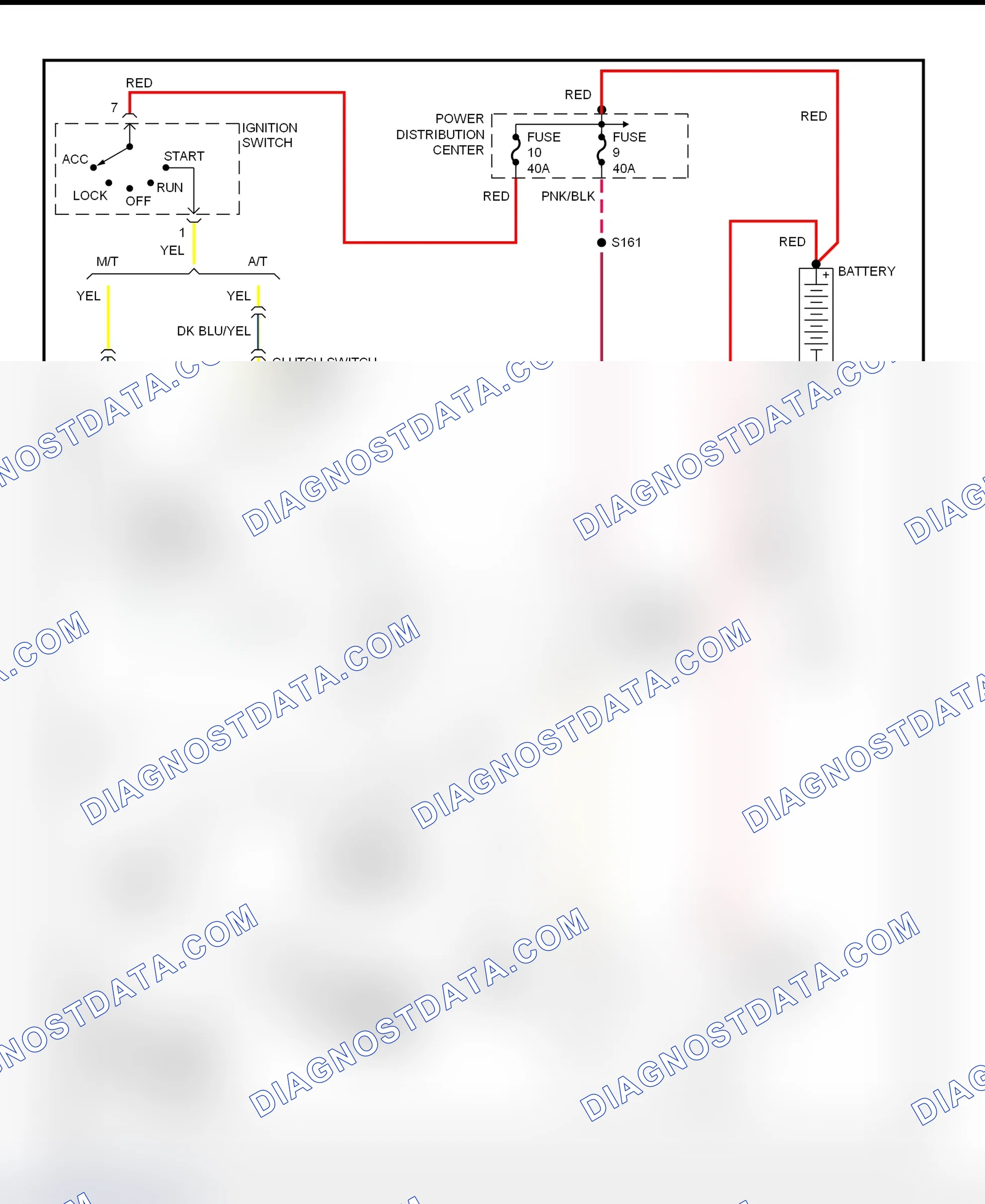 Scheme 4: Starting System Wiring Diagram (Dakota)