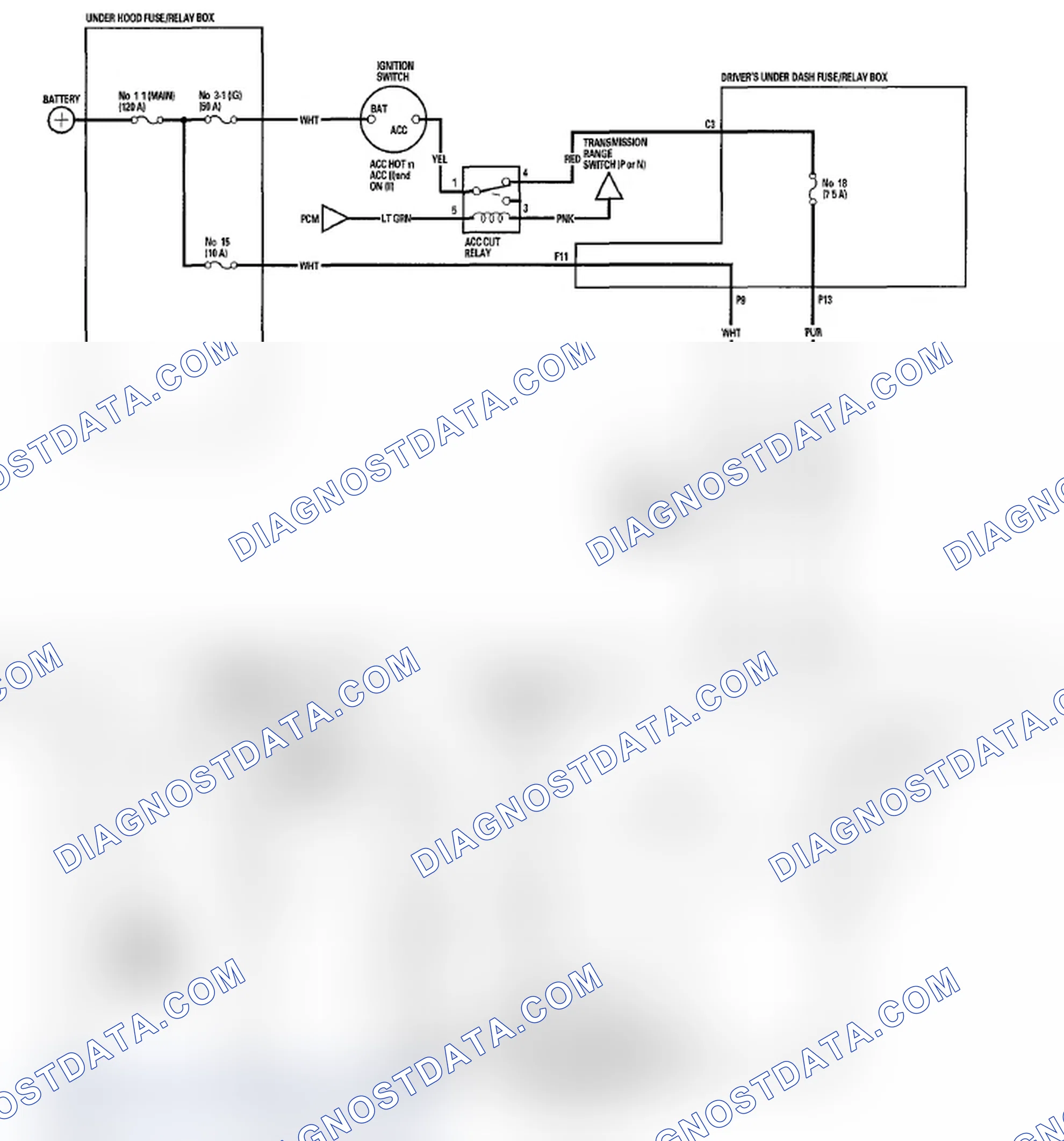 Scheme 232: Without navigation