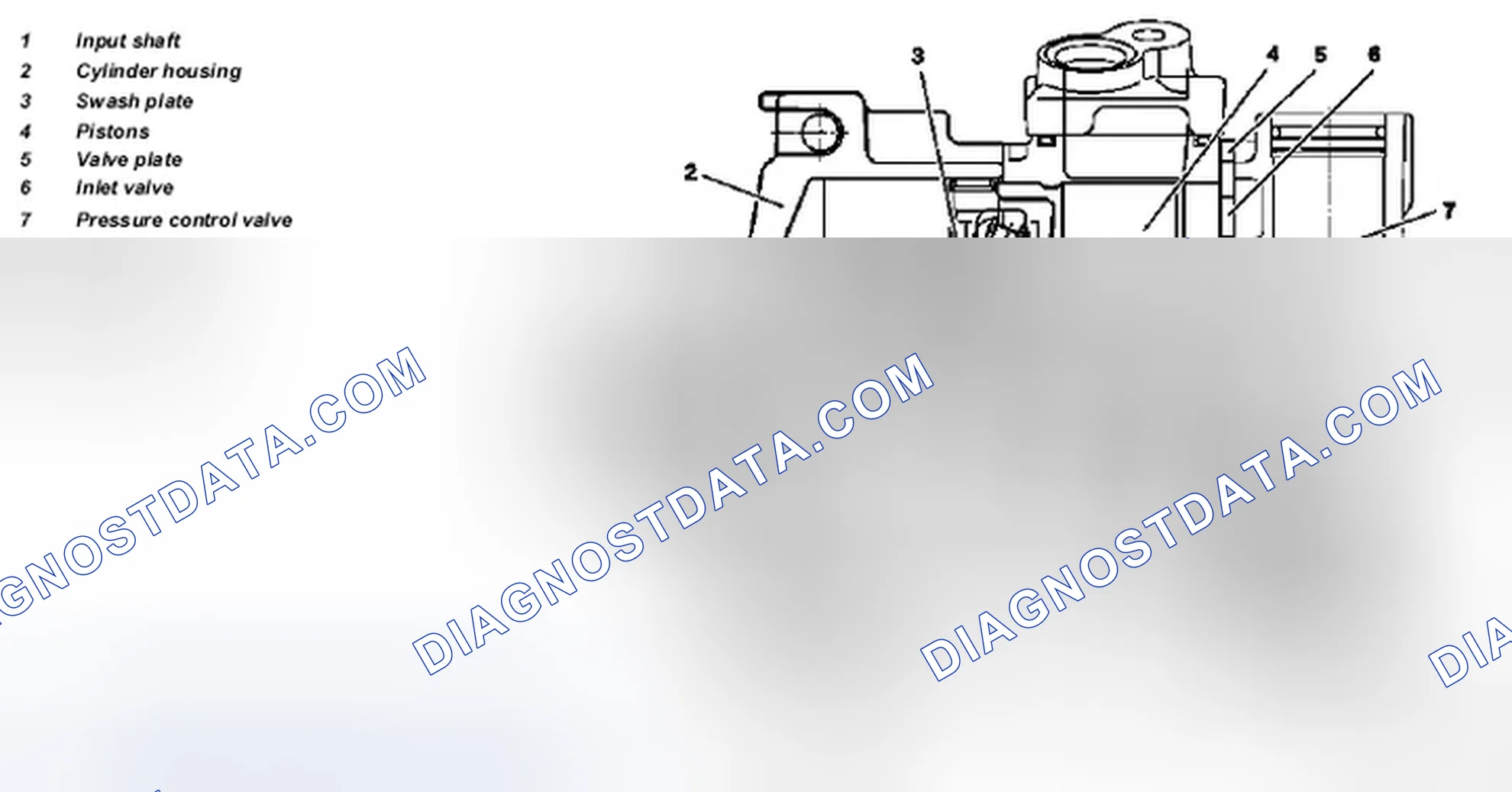 Scheme 201: Refrigerant compressor, function - GF83.55-P-2100-02A