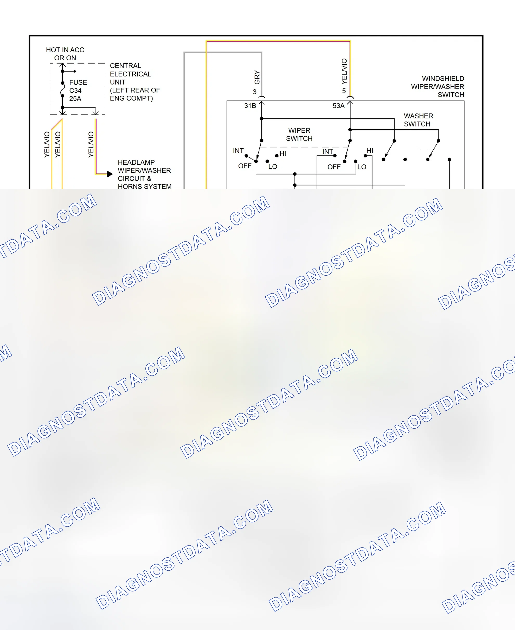 Fig. 10: Front Wiper/Washer System Wiring Diagram (C70, S70 & V70)