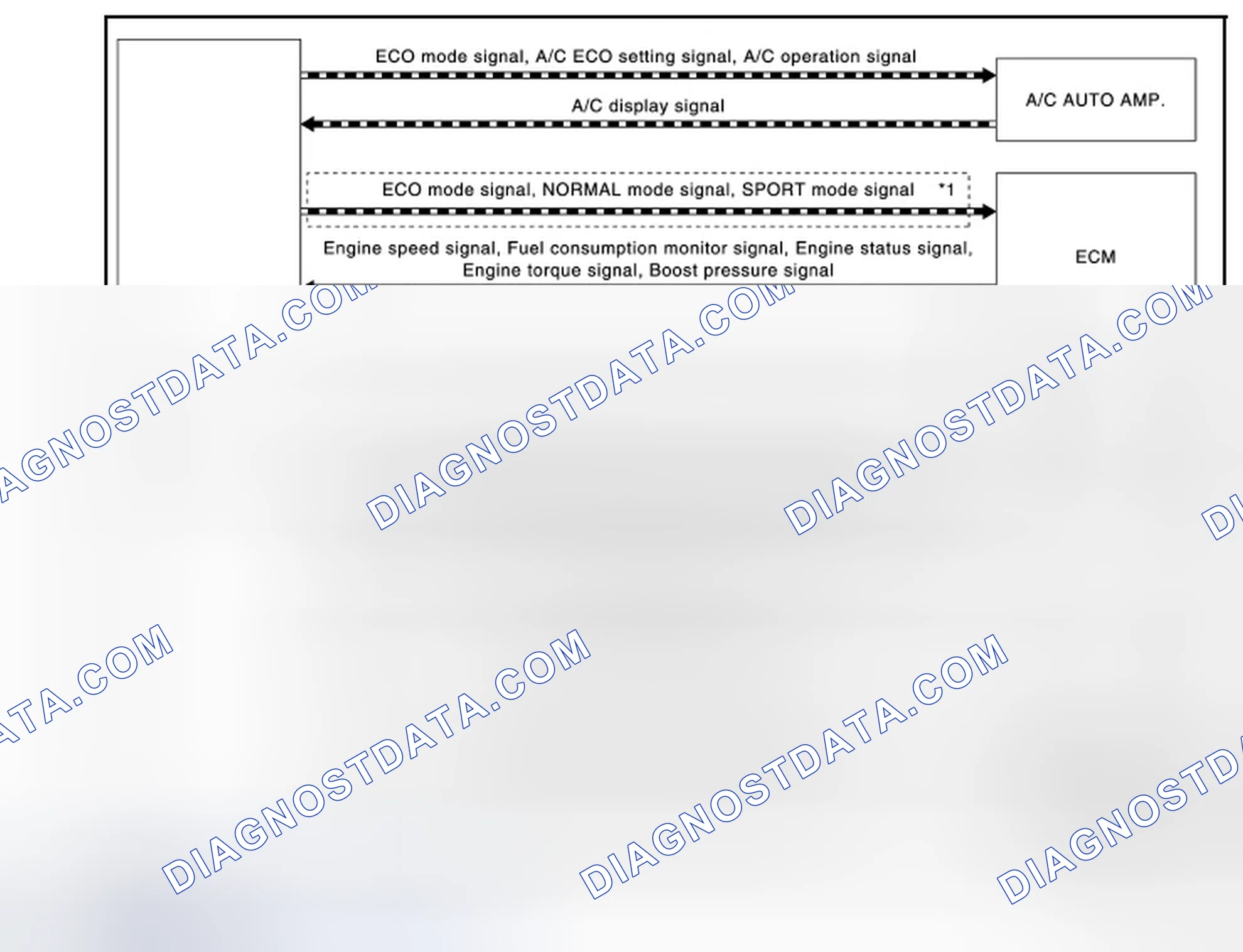 Scheme 89: SYSTEM DIAGRAM