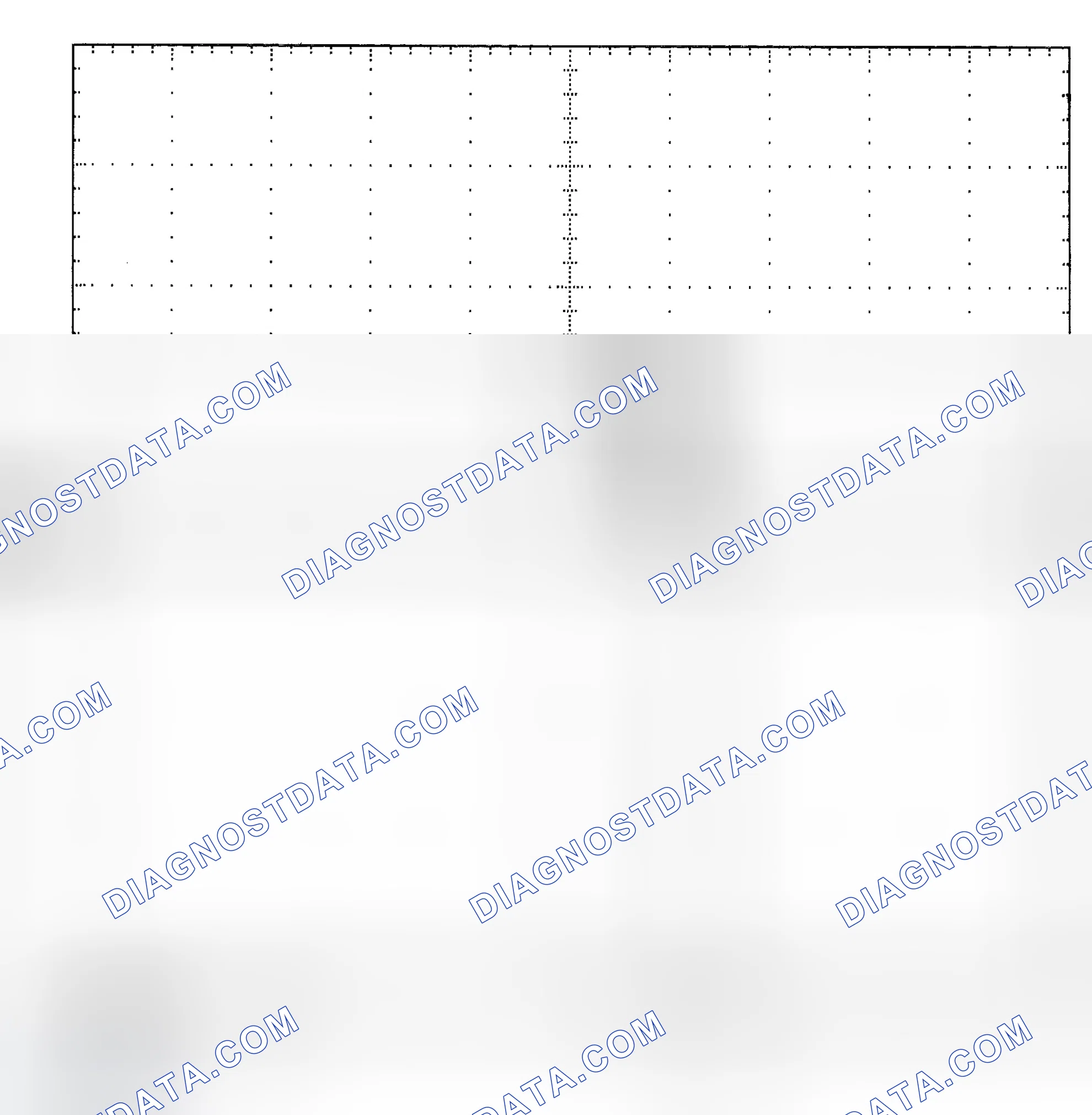 Scheme 25: Single Injector - Known Good - Voltage Pattern