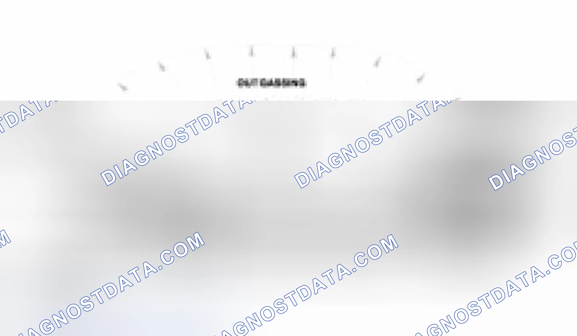Scheme 10: Objectives Of OBD II
