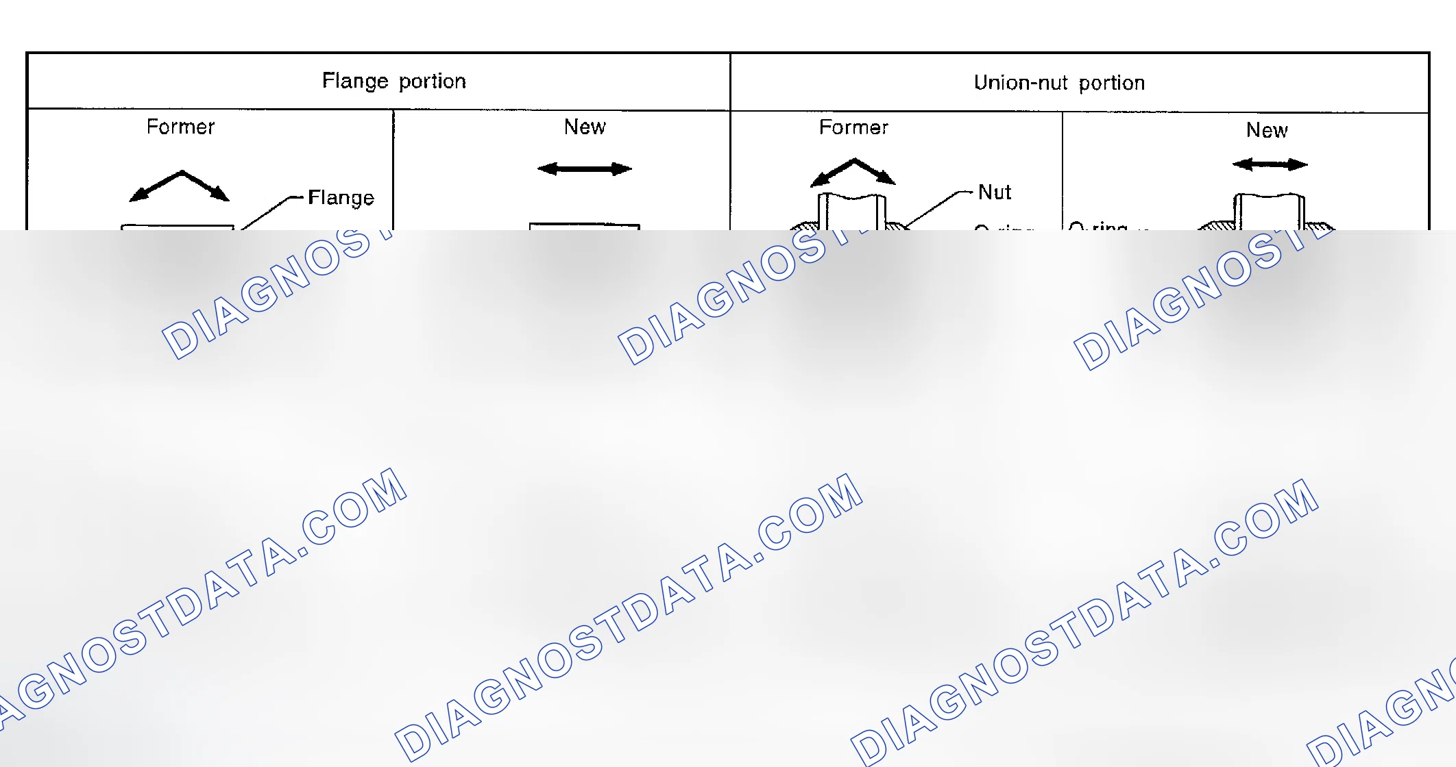 Scheme 124: FEATURES OF NEW TYPE REFRIGERANT CONNECTION
