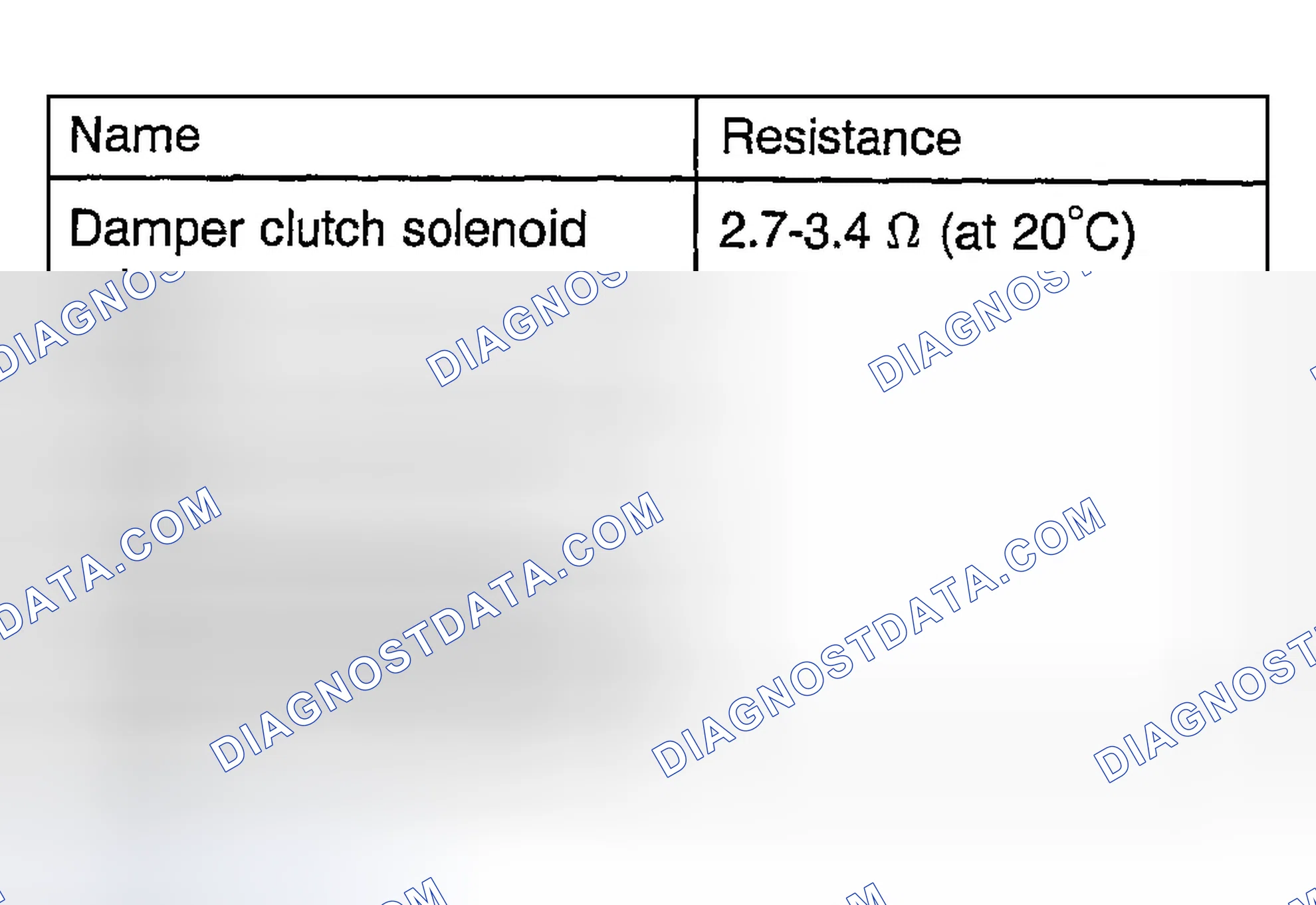 Scheme 118