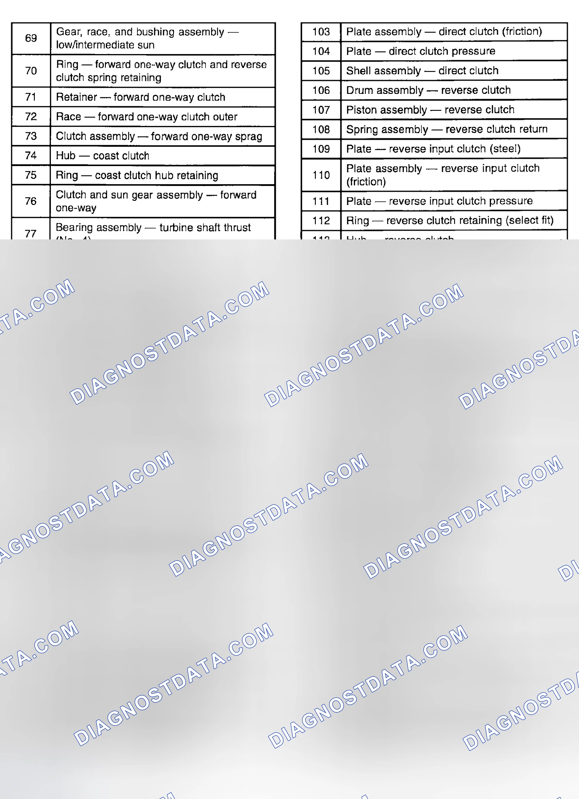 Scheme 878