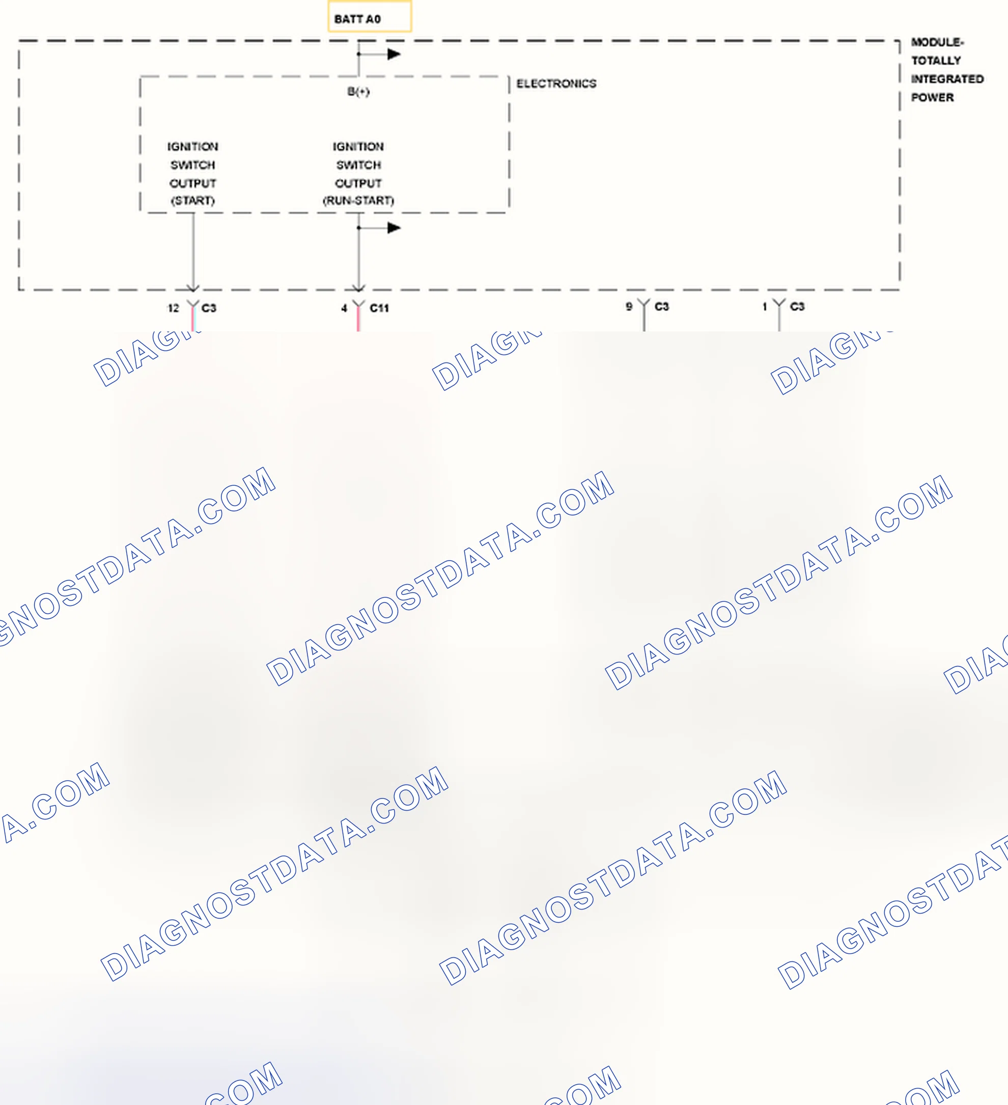Scheme 282: NO RESPONSE FROM PCM (POWERTRAIN CONTROL MODULE) (DIESEL)