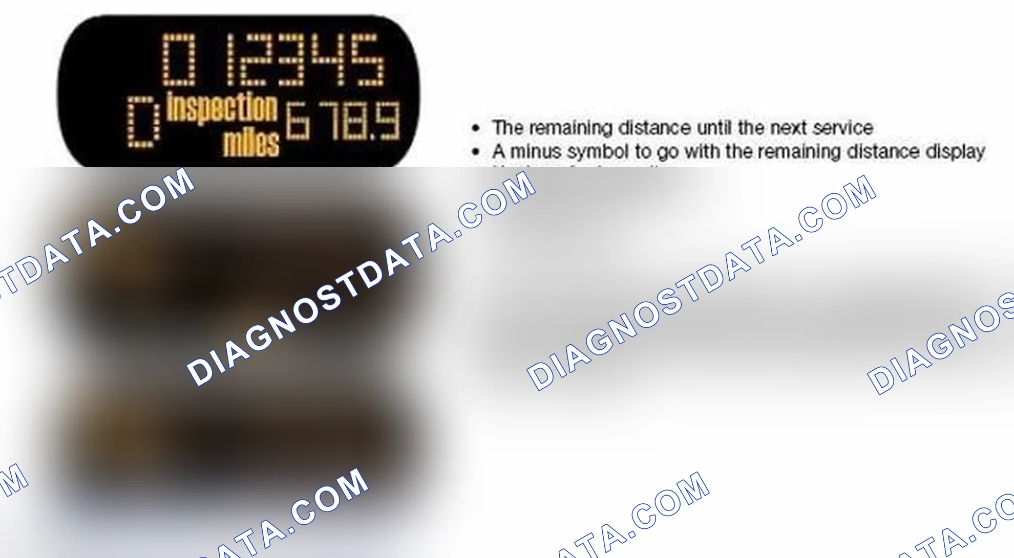 Scheme 32: Service Interval Data (SIA)