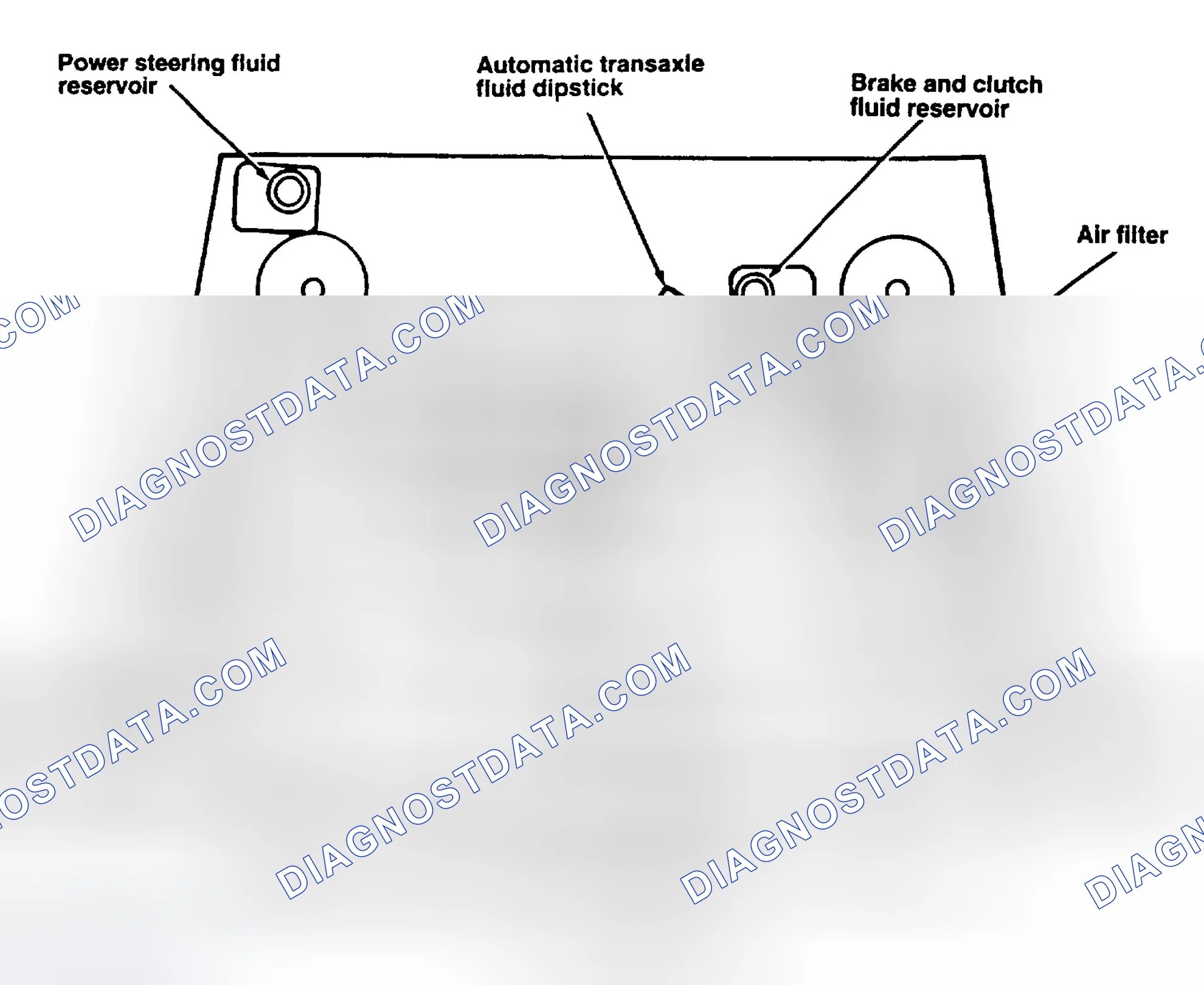 Scheme 4: SERVICE POINT LOCATIONS
