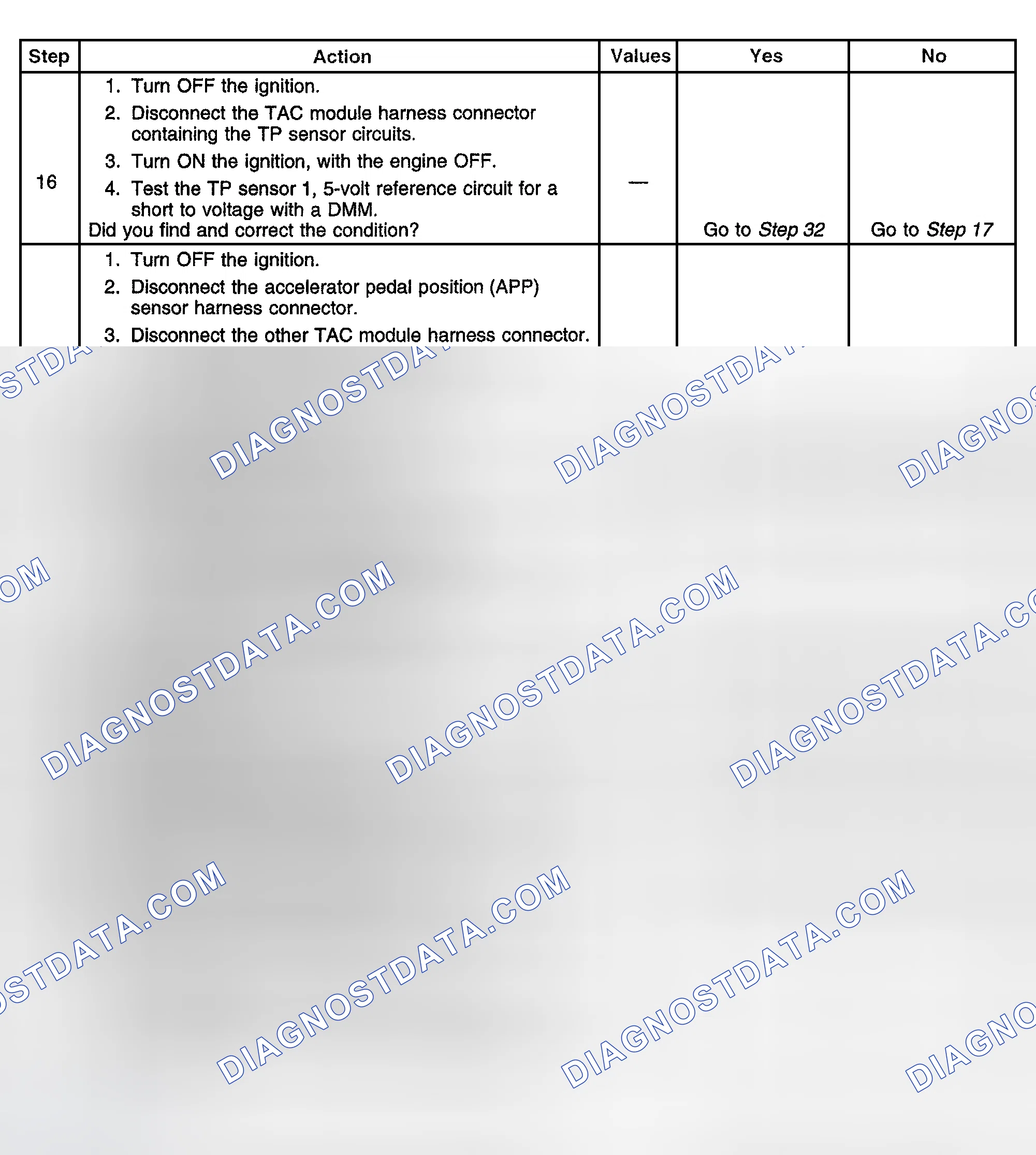 Scheme 306