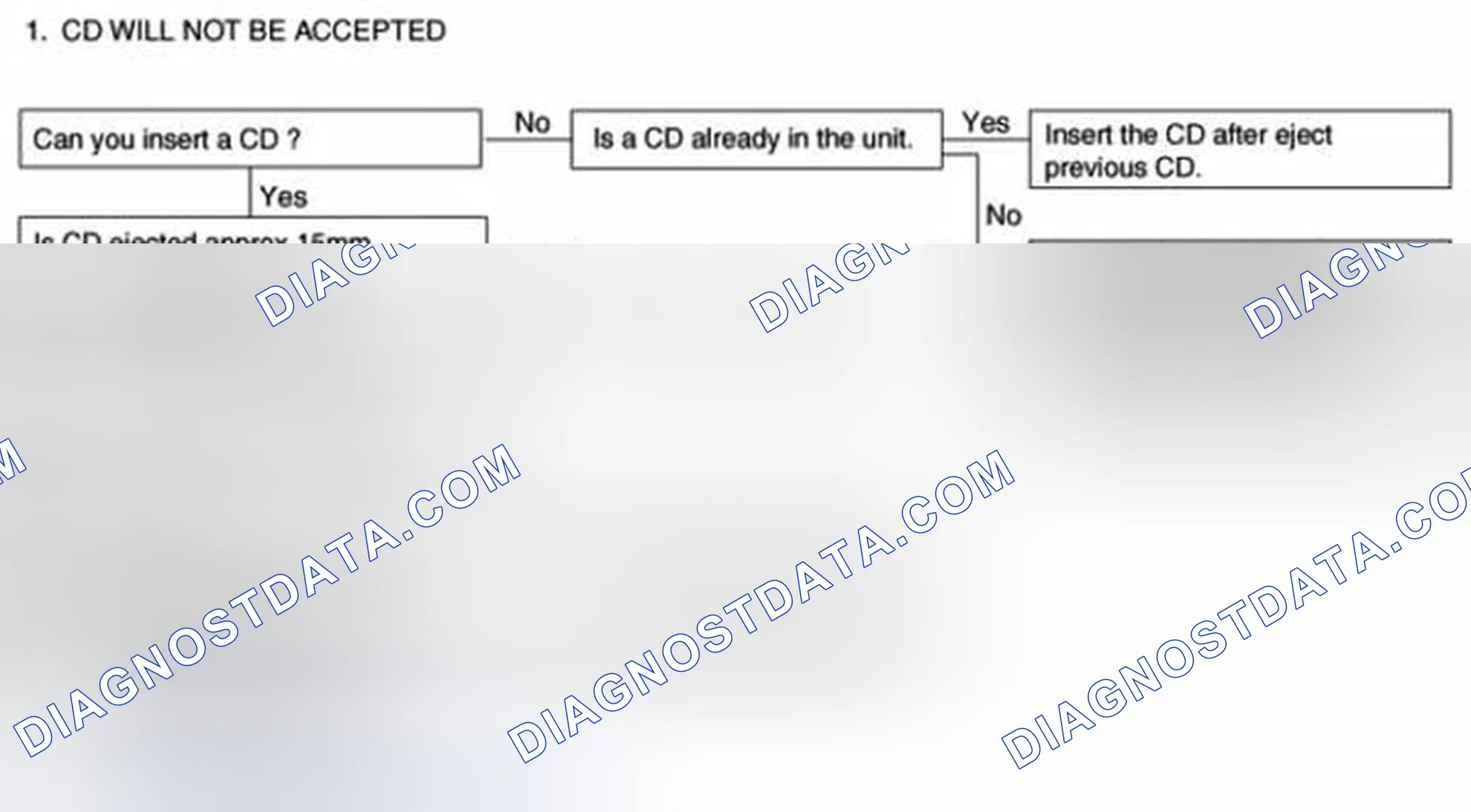 Scheme 49