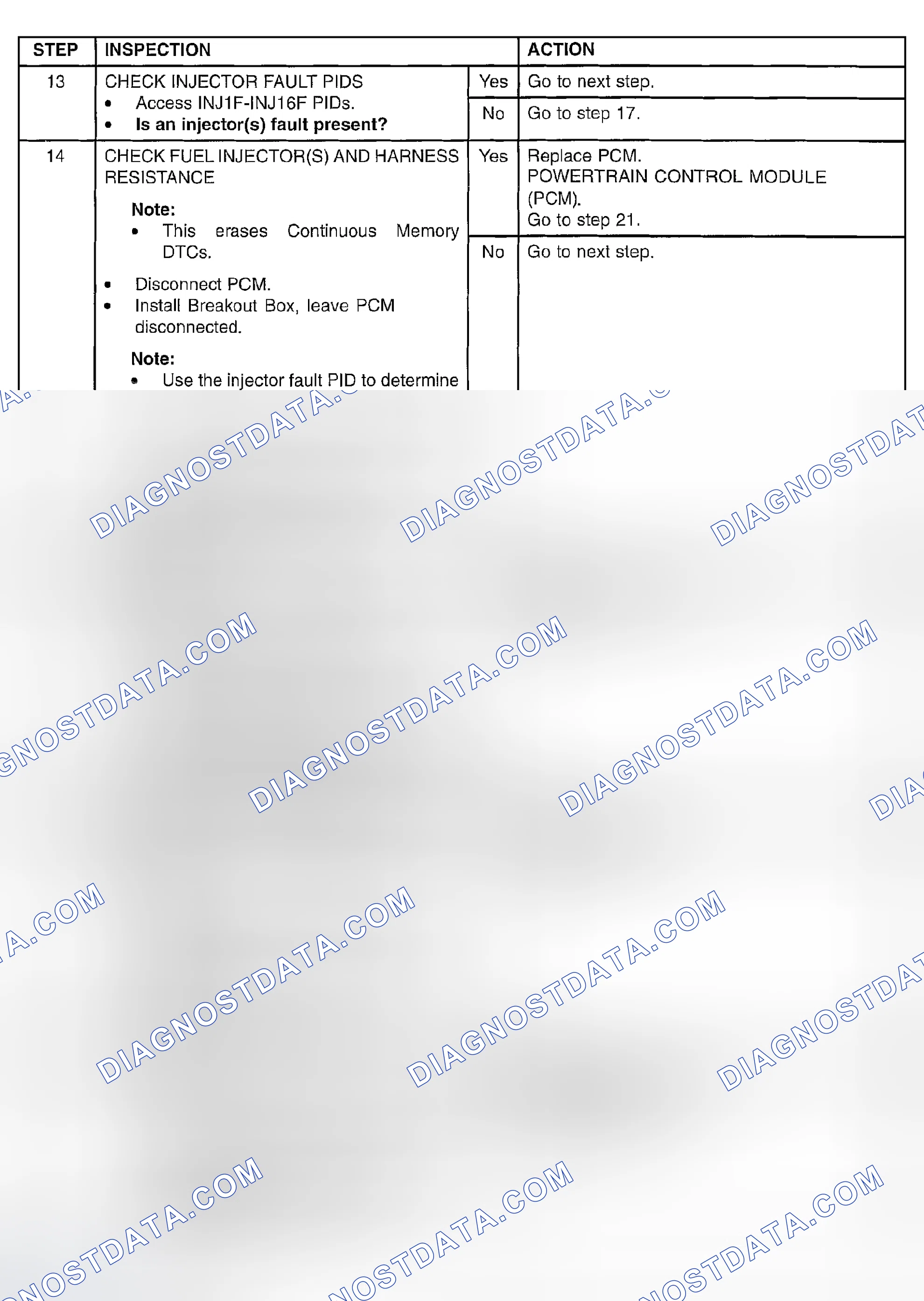 Scheme 374