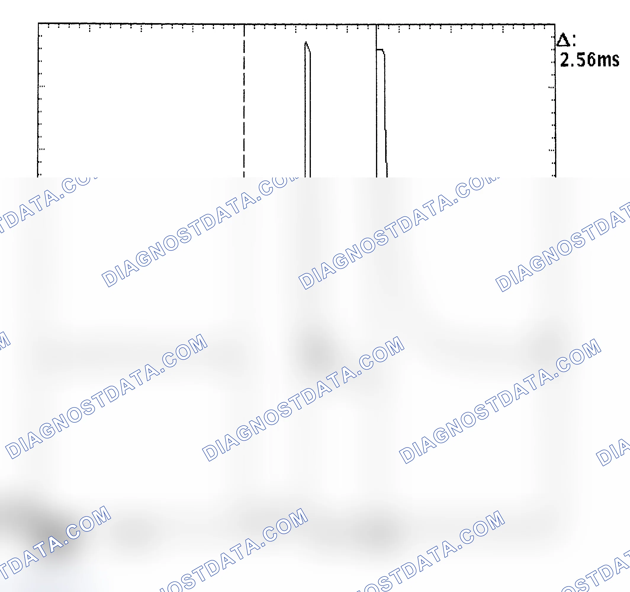Scheme 27: Injector Bank - Known Good - Voltage Pattern