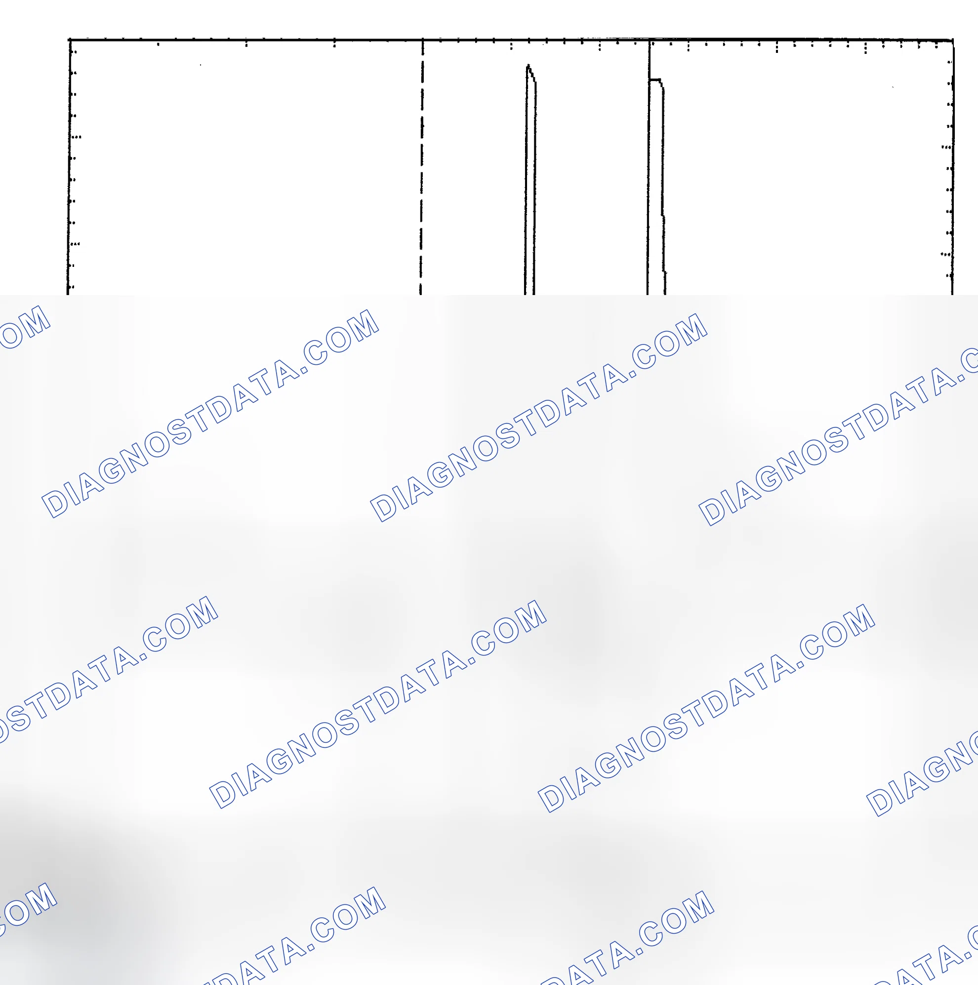 Scheme 6: Identifying Current Controlled Type Injector Pattern