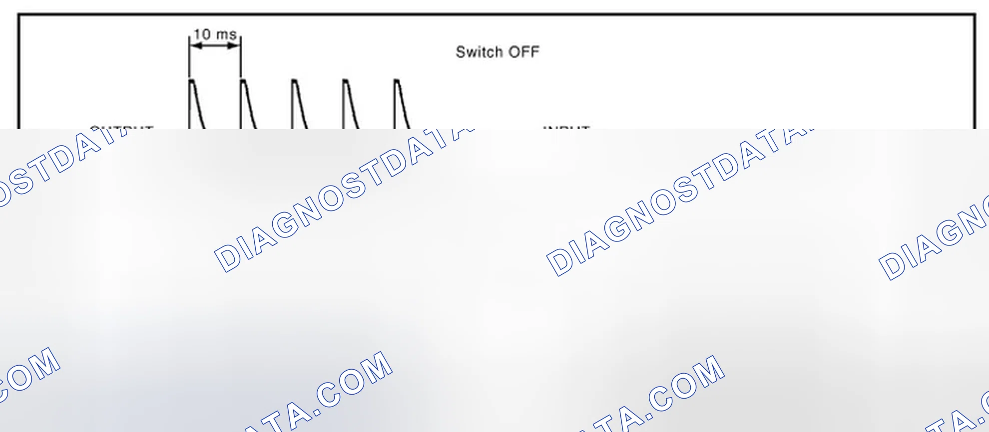 Scheme 70: COMBINATION SWITCH READING FUNCTION