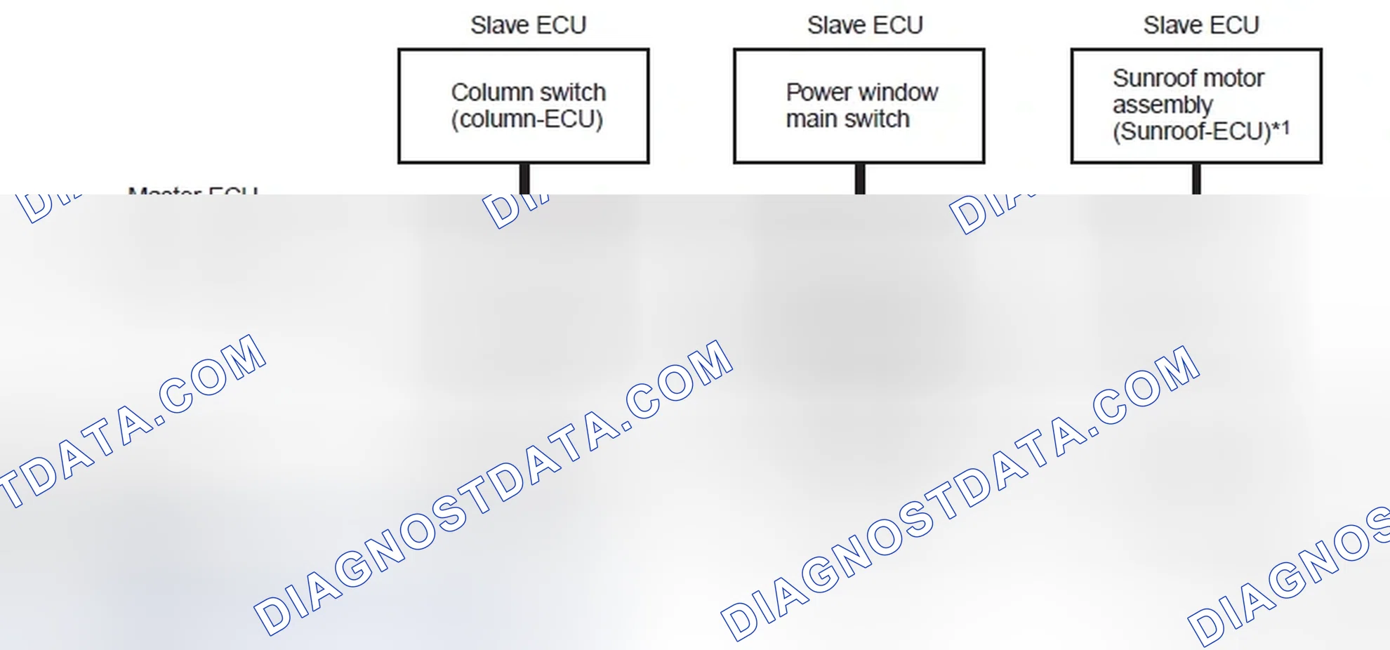 Scheme 858: STRUCTURE