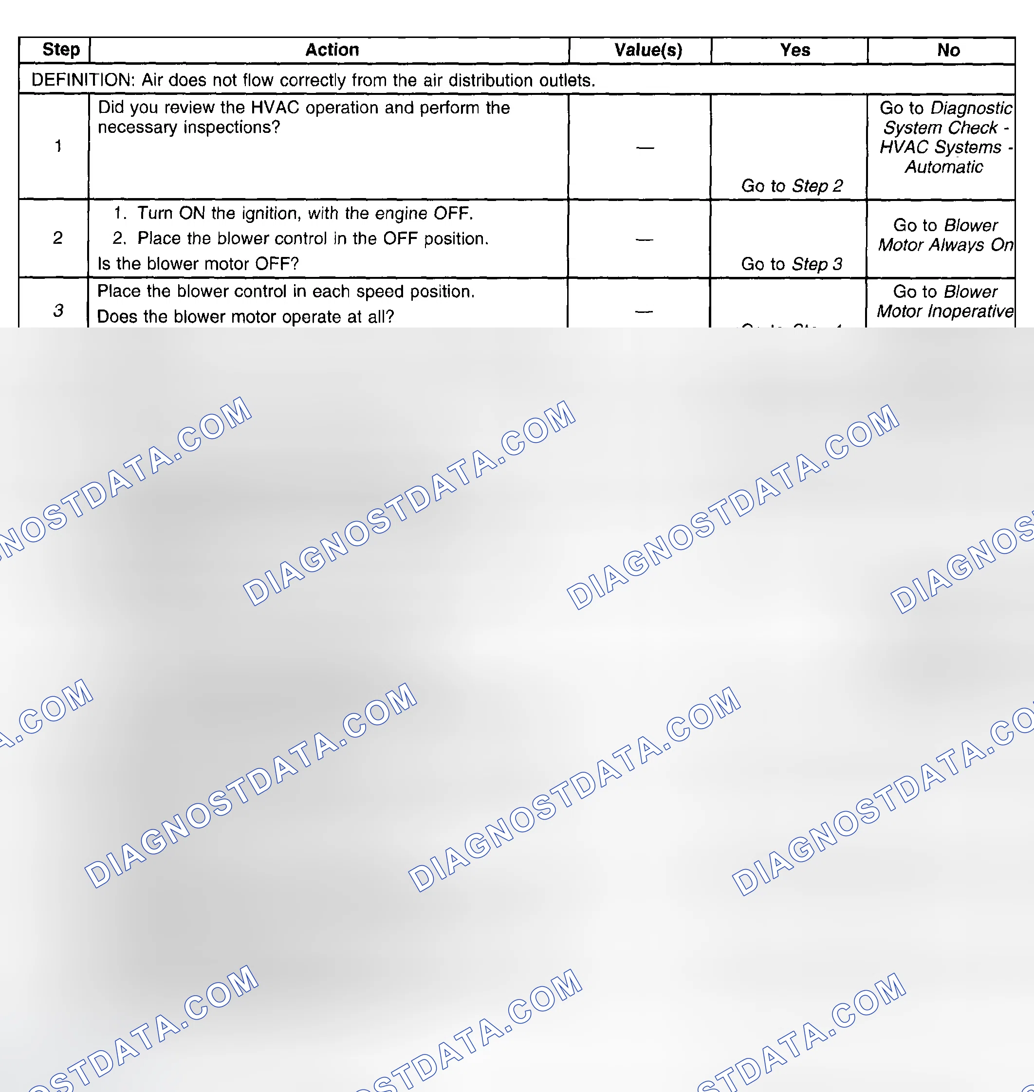 Scheme 47
