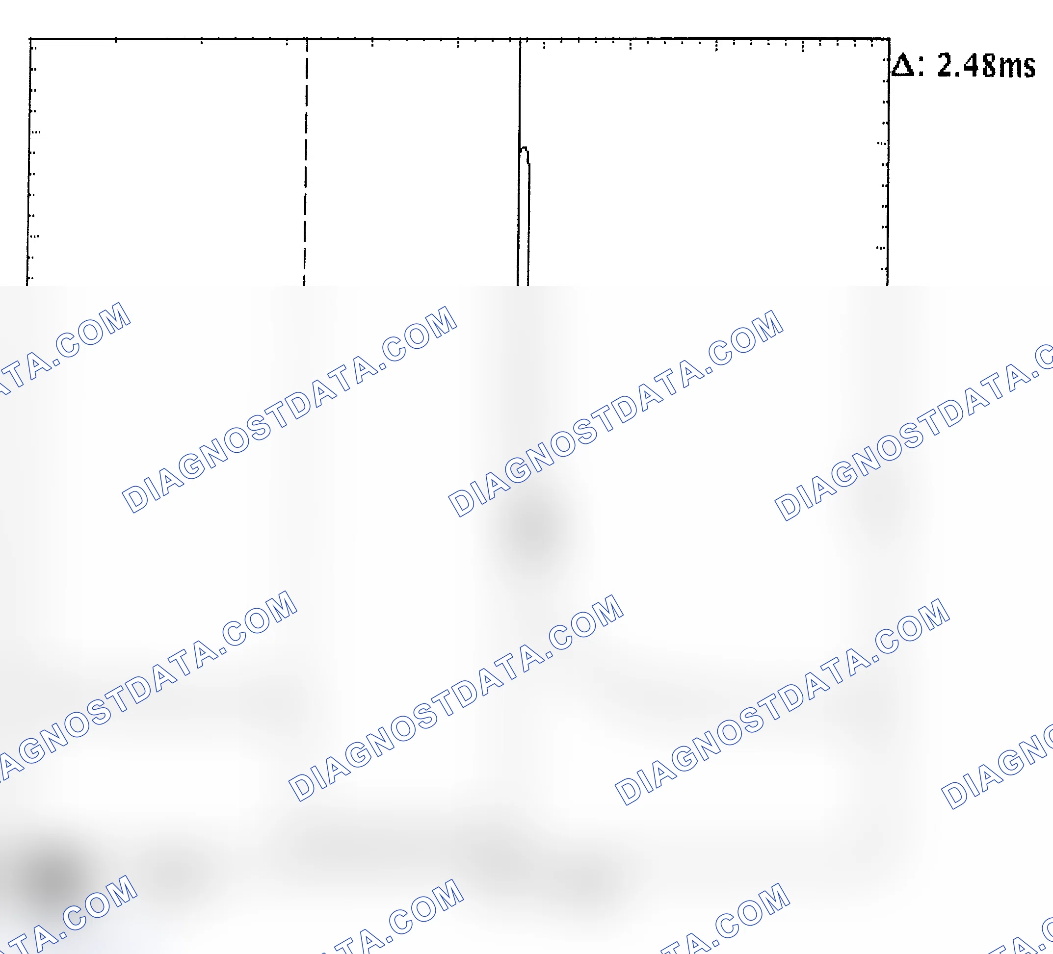 Scheme 24: Injector Bank - Known Good - Voltage Pattern