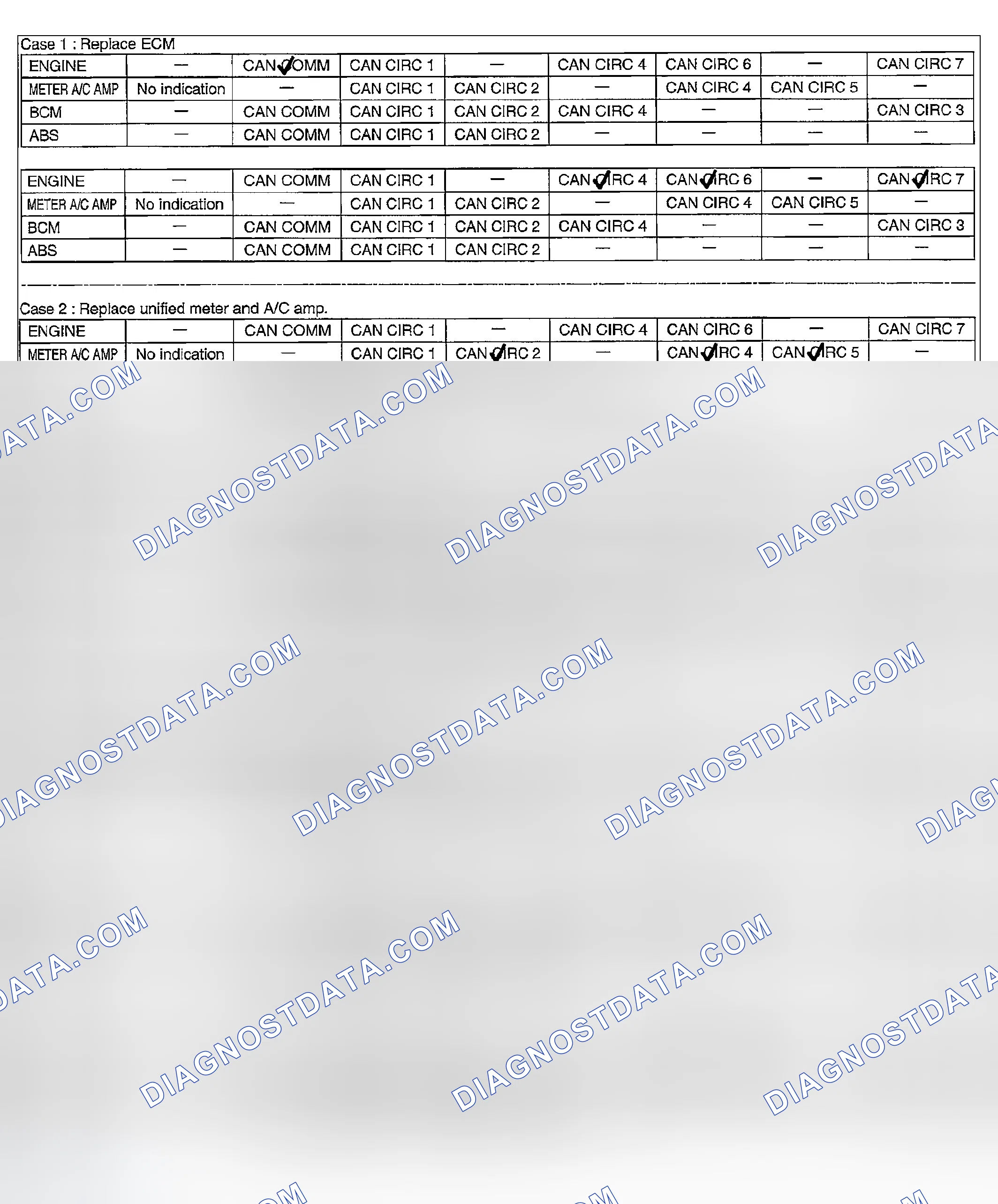 Scheme 110: CHECK SHEET RESULTS (EXAMPLE)