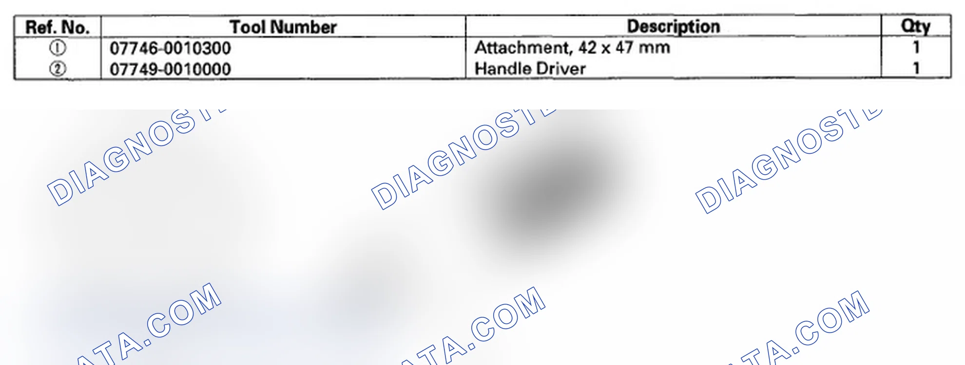 Scheme 1: Identifying Special Tools