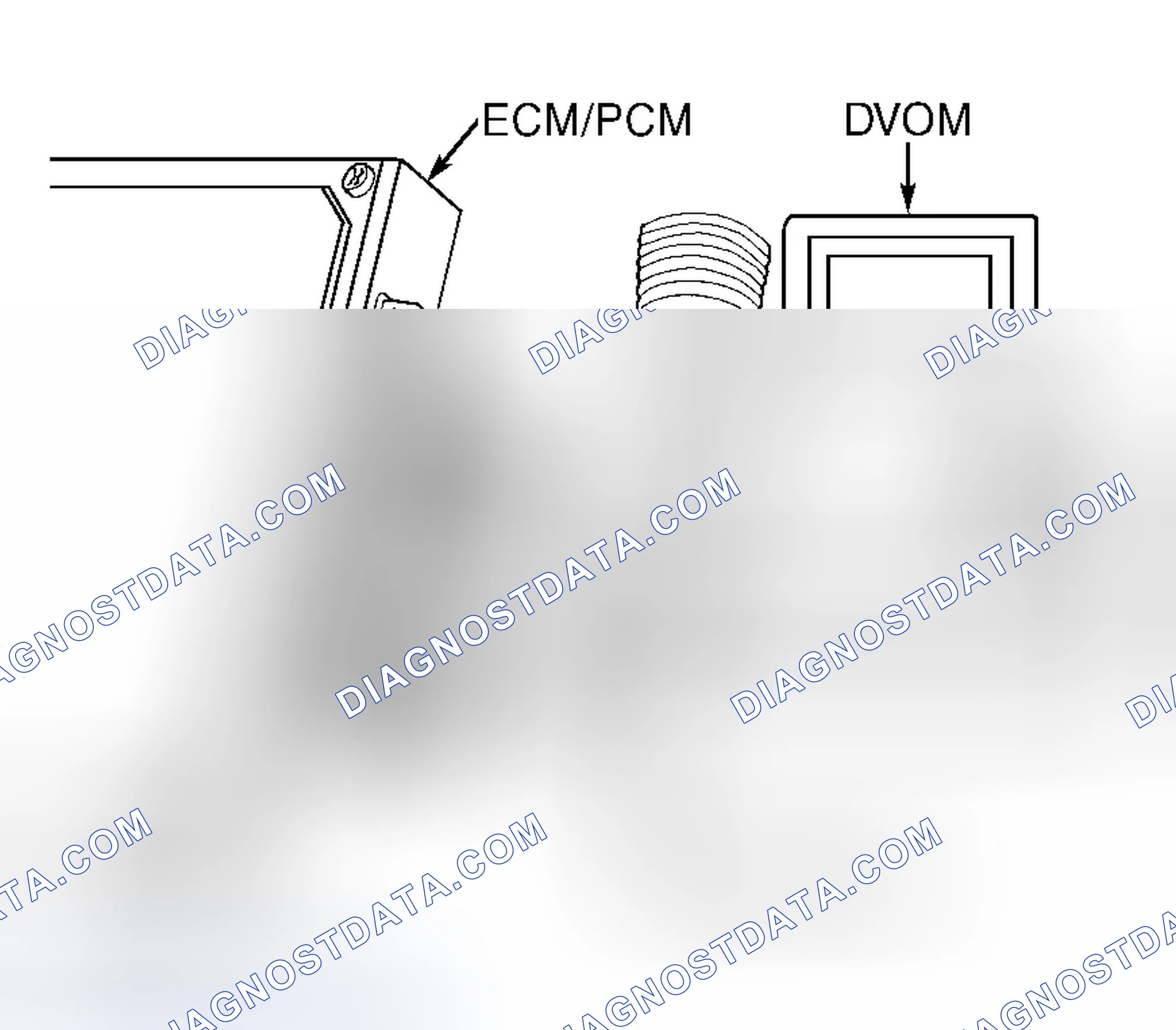 Scheme 6: TEST EQUIPMENT