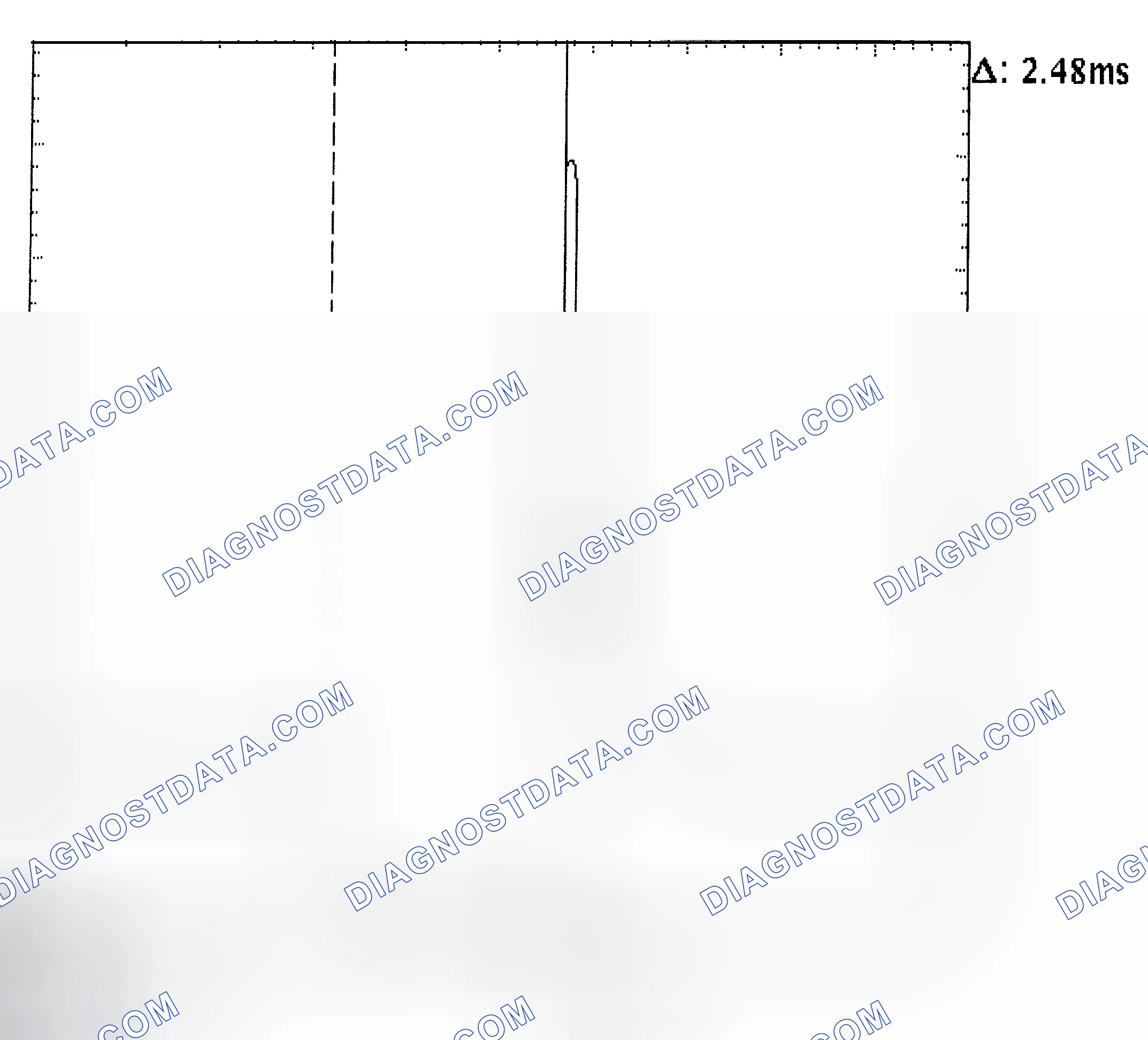 Scheme 24: Injector Bank - Known Good - Voltage Pattern