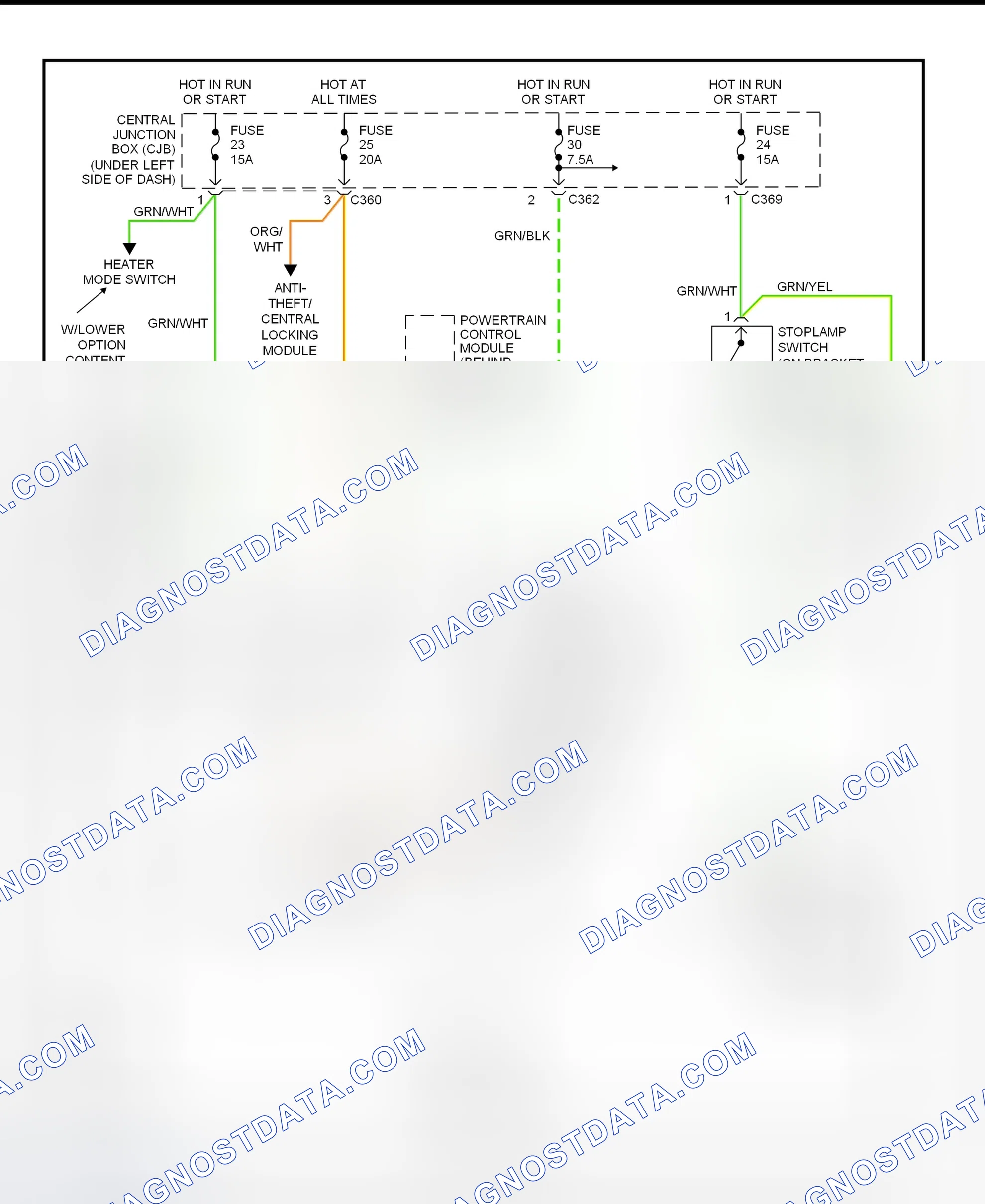 Fig. 190: Shift Interlock System Wiring Diagram (2001 Cougar)