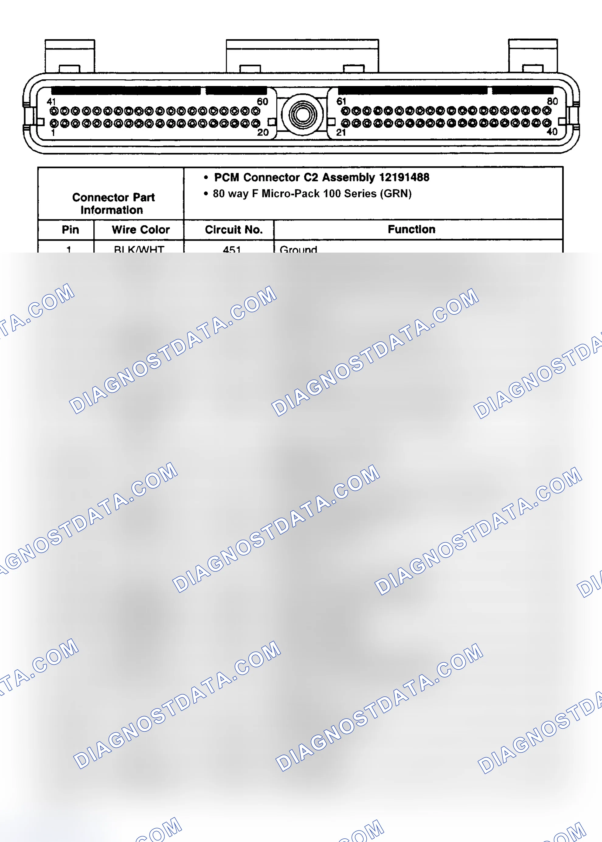 Scheme 83